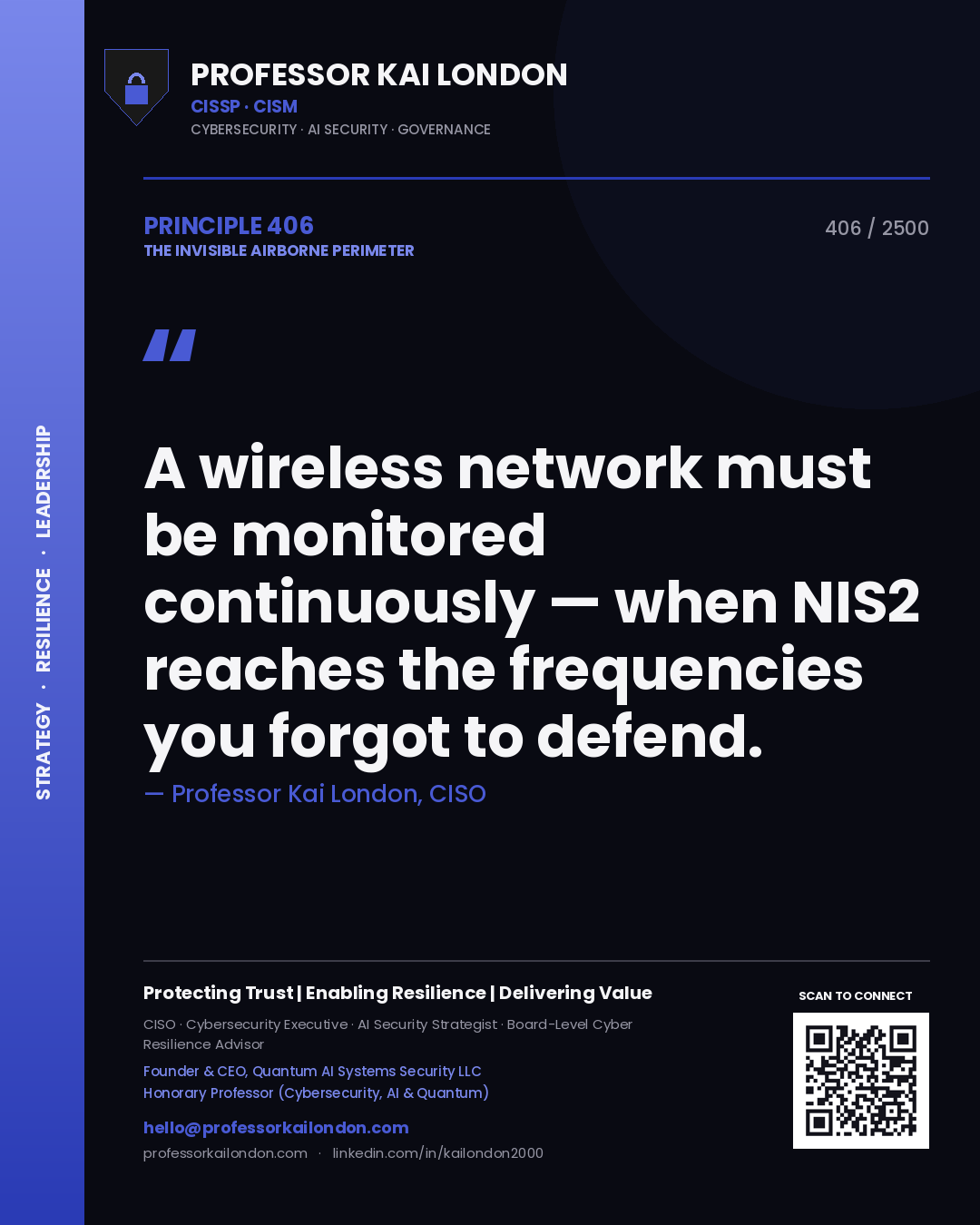 Quote card by Professor Kai London reading 'A wireless network must be monitored continuously — when NIS2 reaches the frequencies you forgot to defend.'. From the book The Invisible Airborne Perimeter.