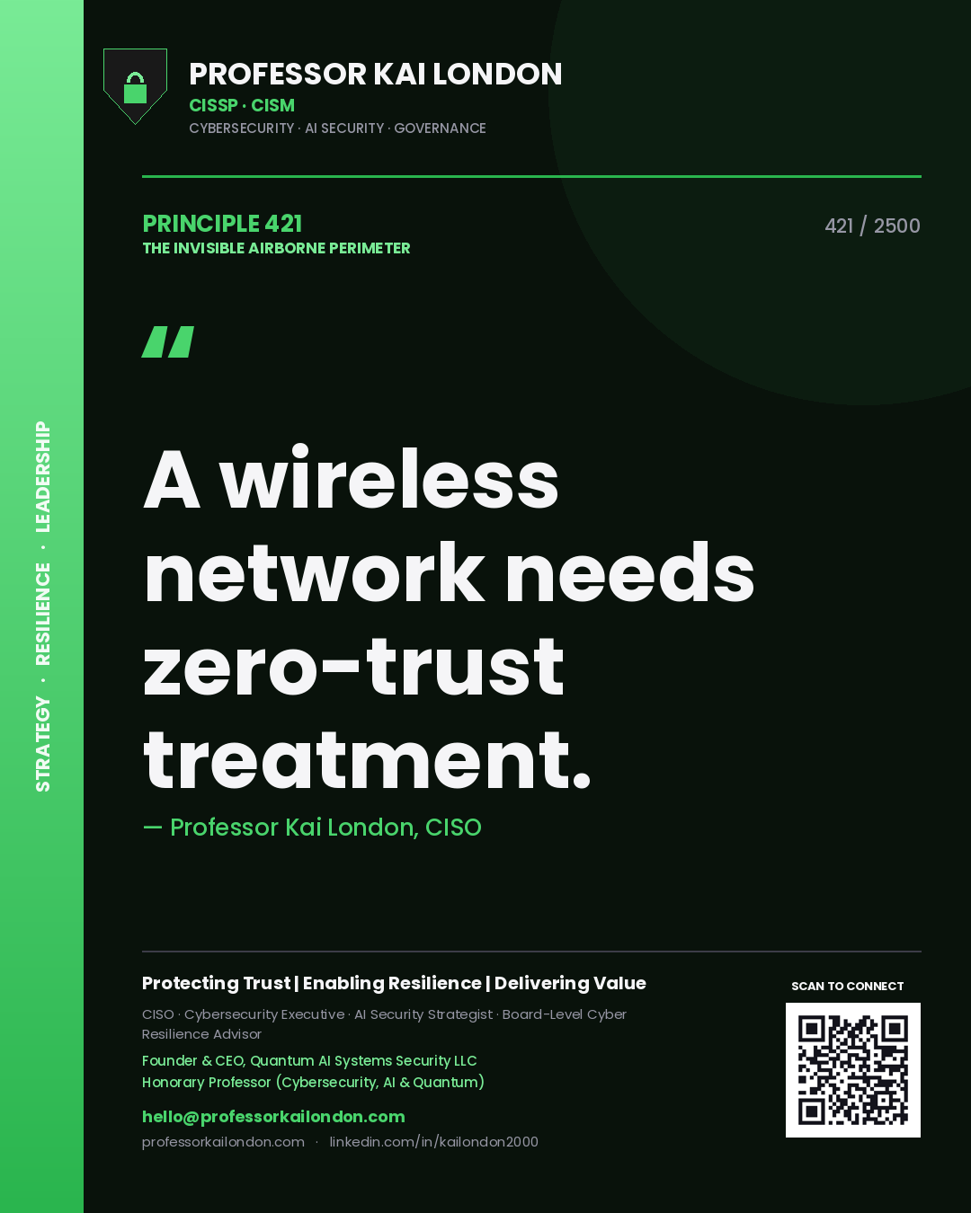 Quote card by Professor Kai London reading 'A wireless network needs zero-trust treatment.'. From the book The Invisible Airborne Perimeter.