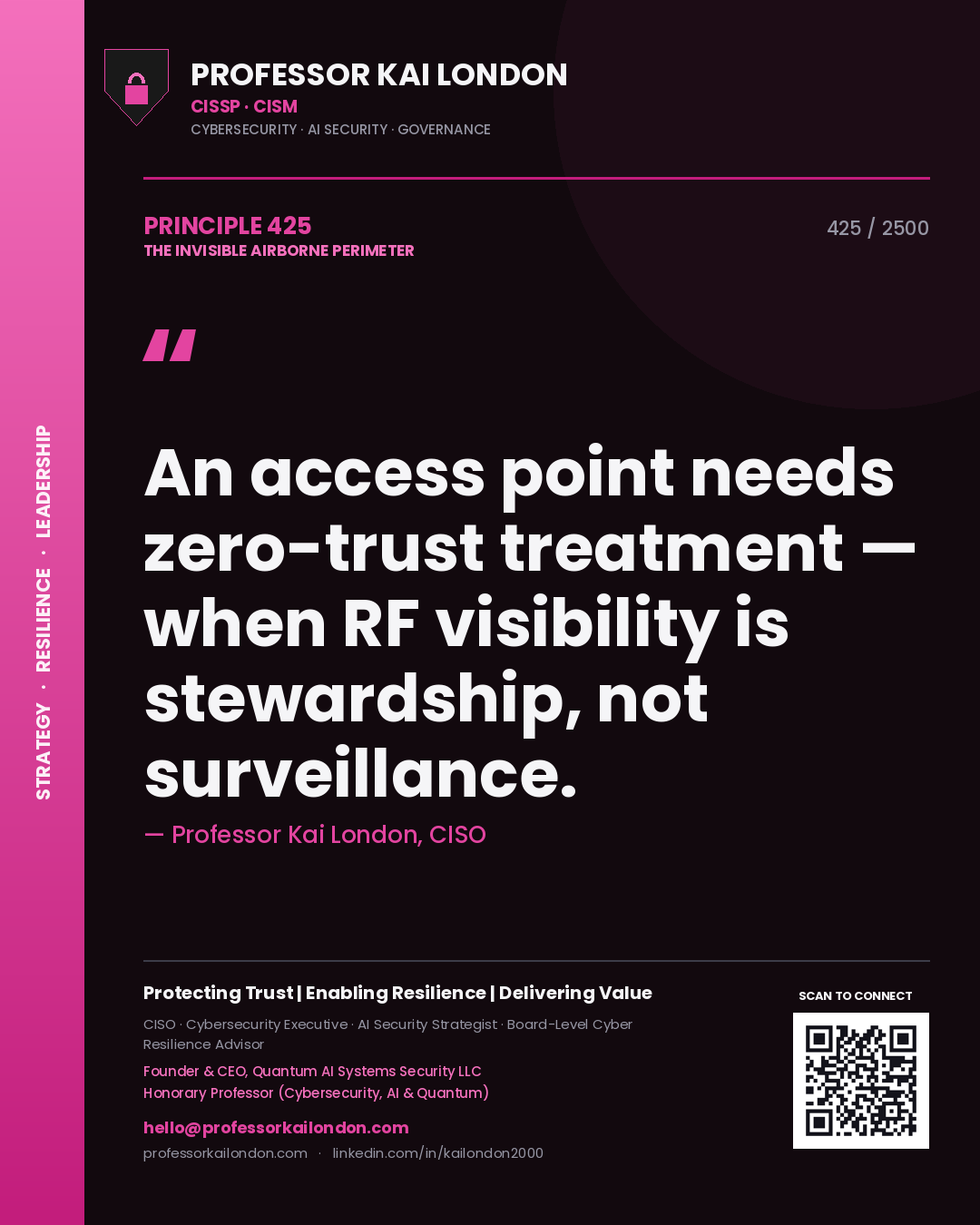 Quote card by Professor Kai London reading 'An access point needs zero-trust treatment — when RF visibility is stewardship, not surveillance.'. From the book The Invisible Airborne Perimeter.