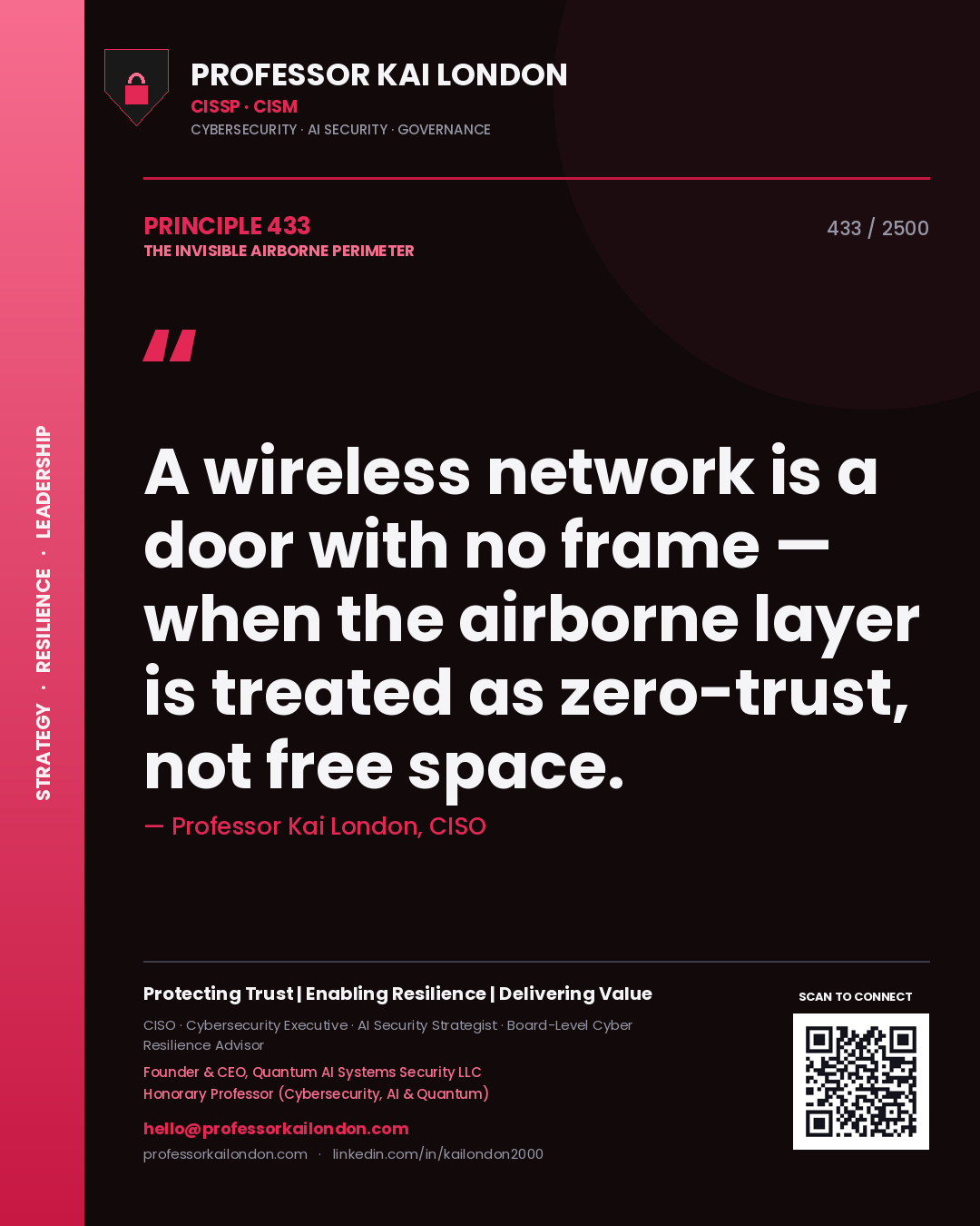 Quote card by Professor Kai London reading 'A wireless network is a door with no frame — when the airborne layer is treated as zero-trust, not free space.'. From the book The Invisible Airborne Perimeter.
