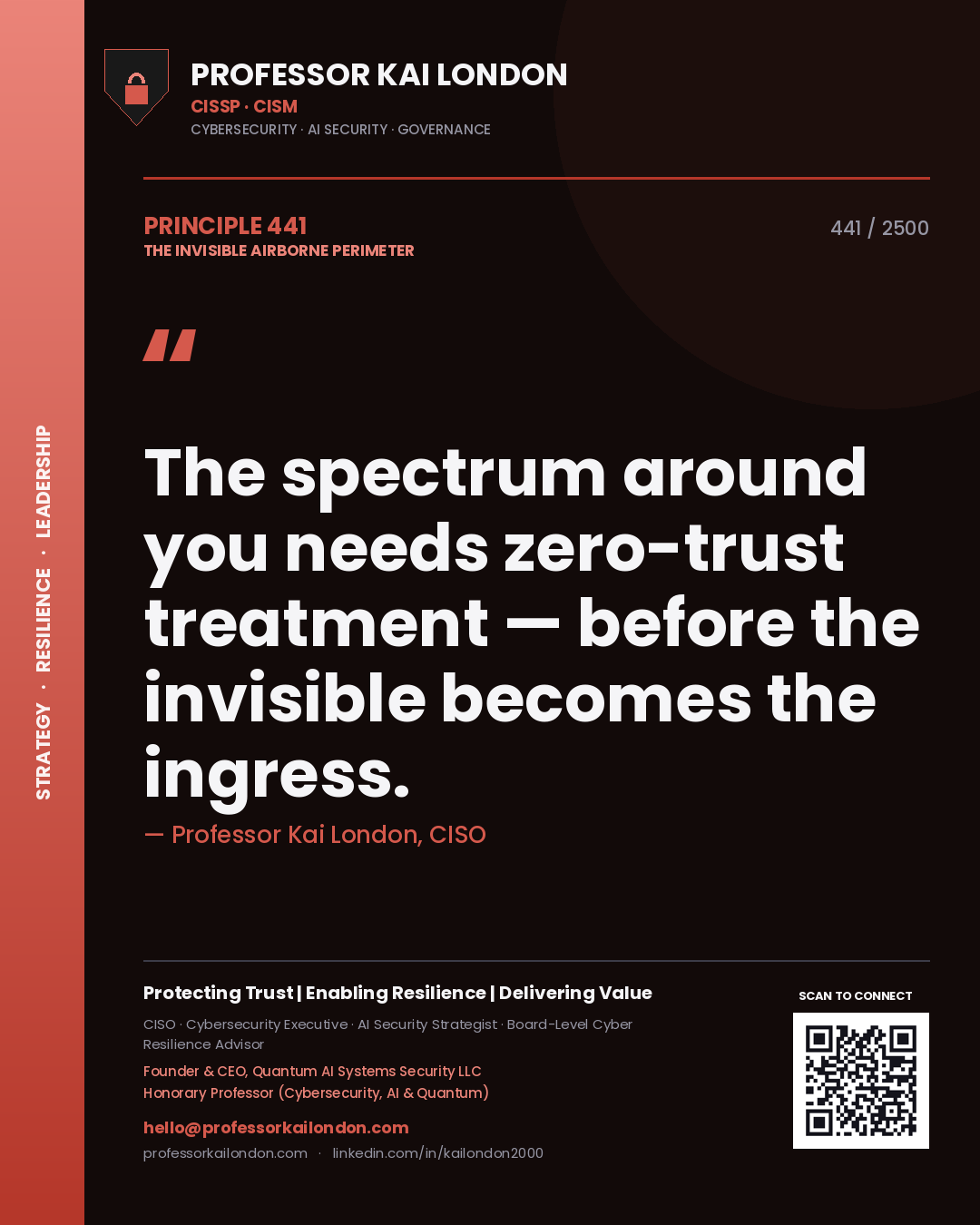 Quote card by Professor Kai London reading 'The spectrum around you needs zero-trust treatment — before the invisible becomes the ingress.'. From the book The Invisible Airborne Perimeter.