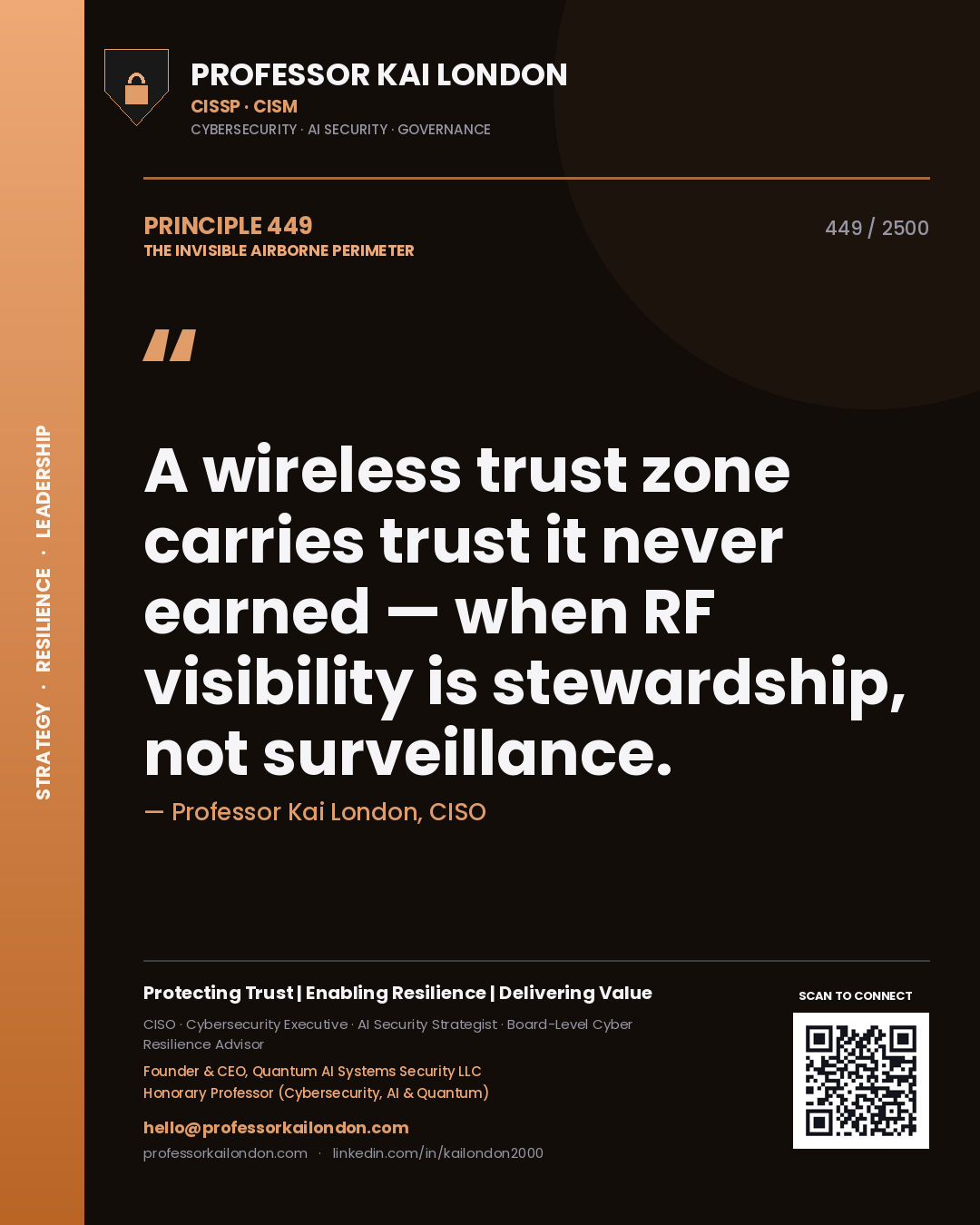 Quote card by Professor Kai London reading 'A wireless trust zone carries trust it never earned — when RF visibility is stewardship, not surveillance.'. From the book The Invisible Airborne Perimeter.