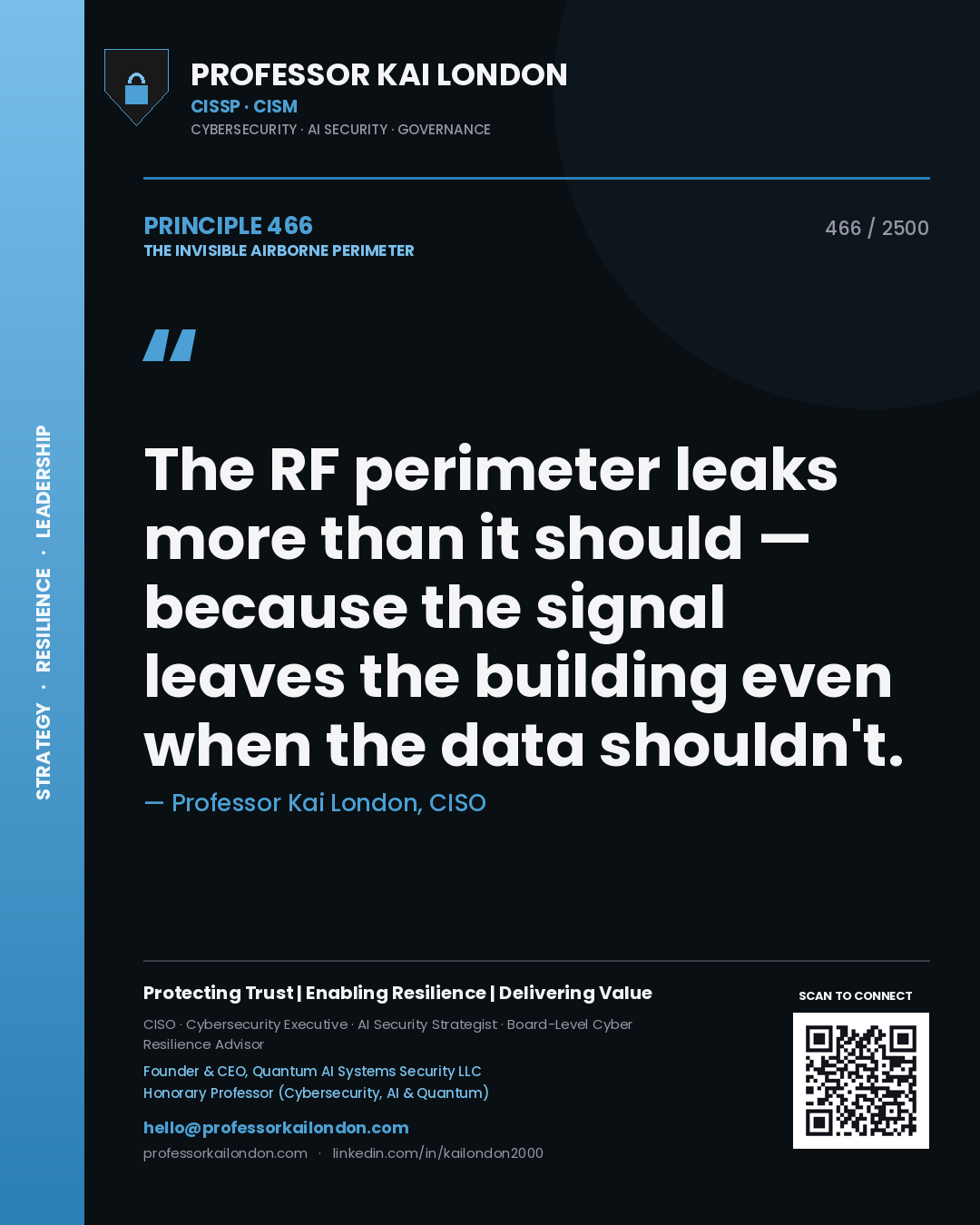 Professor Kai London principle 466: The RF perimeter leaks more than it should — because the signal leaves the building even when the data shouldn't.