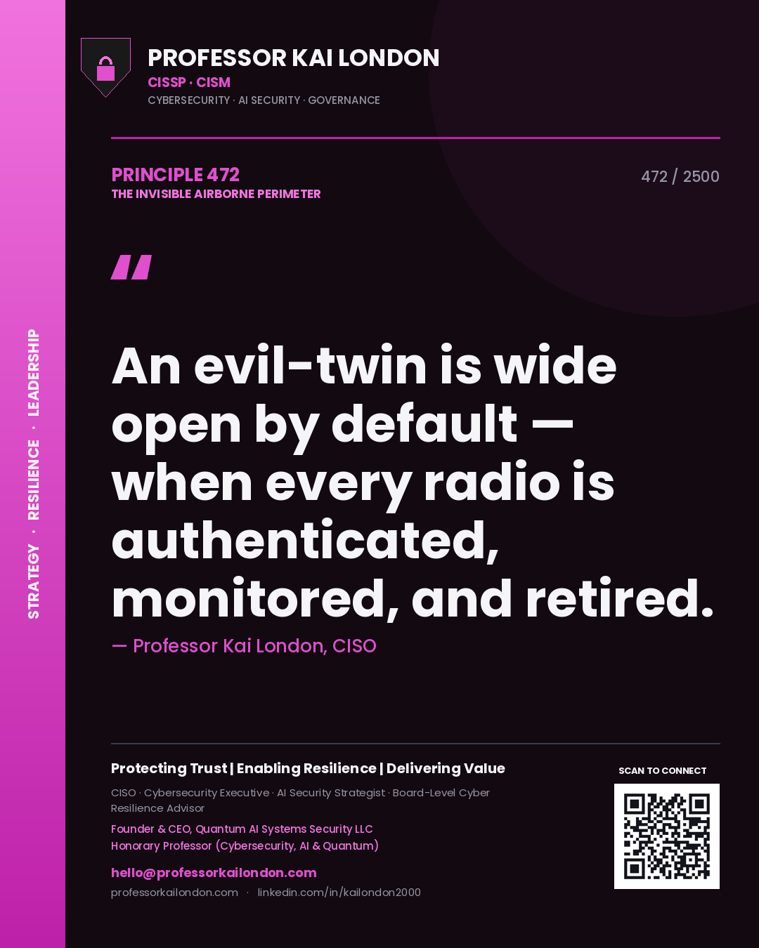 Quote card by Professor Kai London reading 'An evil-twin is wide open by default — when every radio is authenticated, monitored, and retired.'. From the book The Invisible Airborne Perimeter.