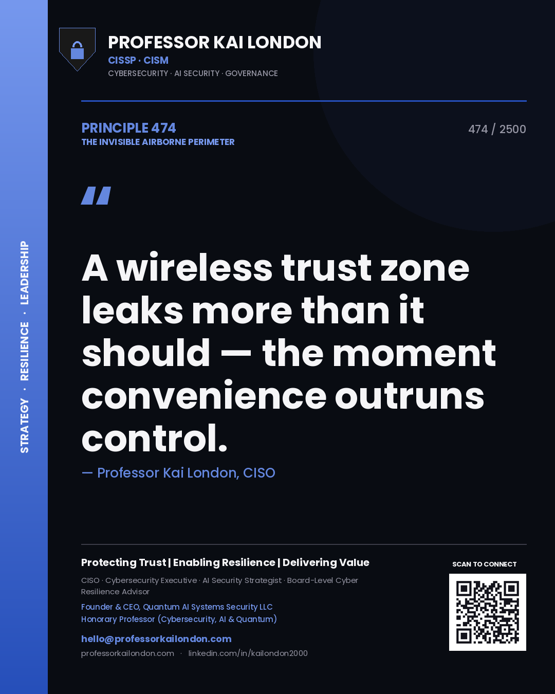 Quote card by Professor Kai London reading 'A wireless trust zone leaks more than it should — the moment convenience outruns control.'. From the book The Invisible Airborne Perimeter.