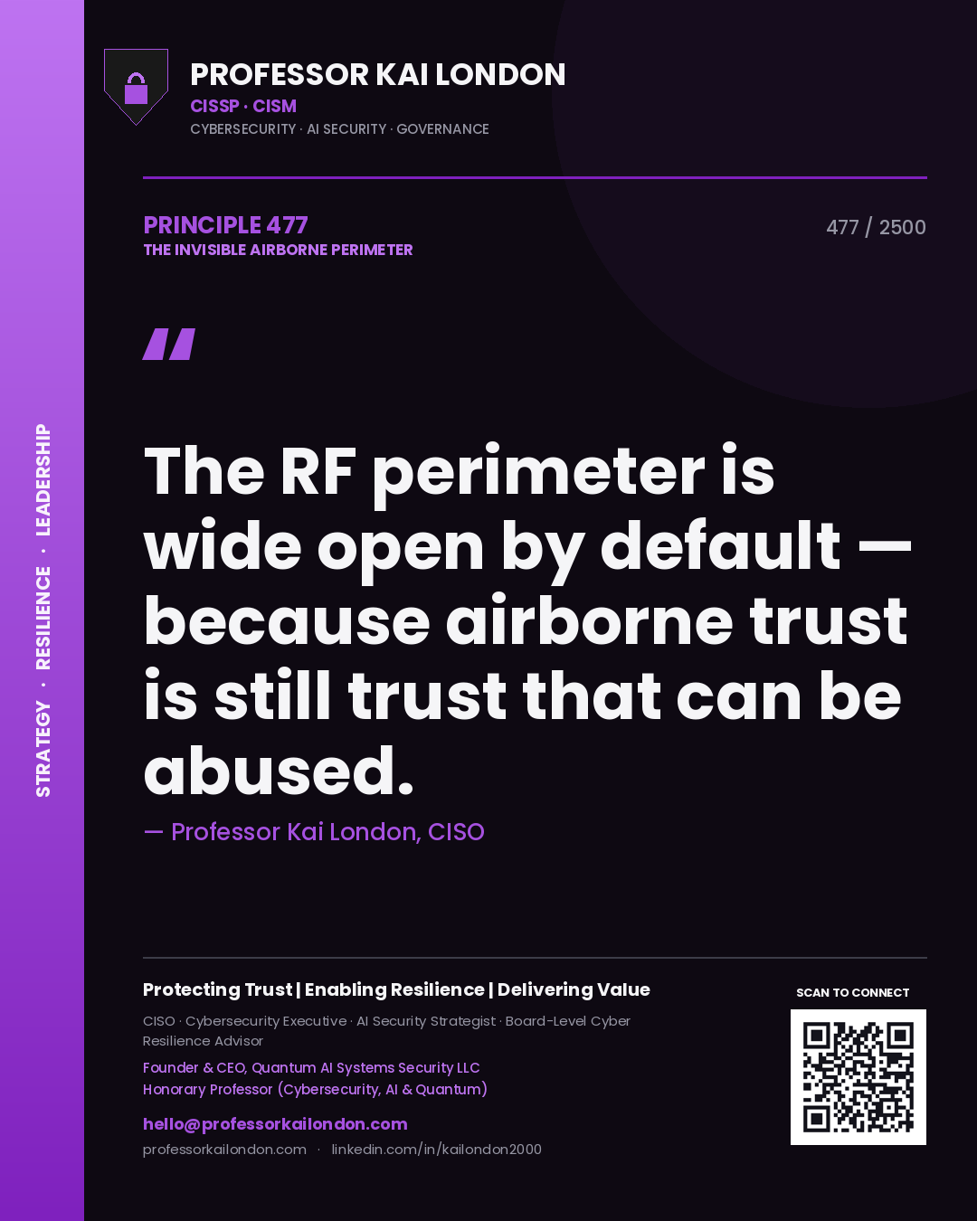 Quote card by Professor Kai London reading 'The RF perimeter is wide open by default — because airborne trust is still trust that can be abused.'. From the book The Invisible Airborne Perimeter.