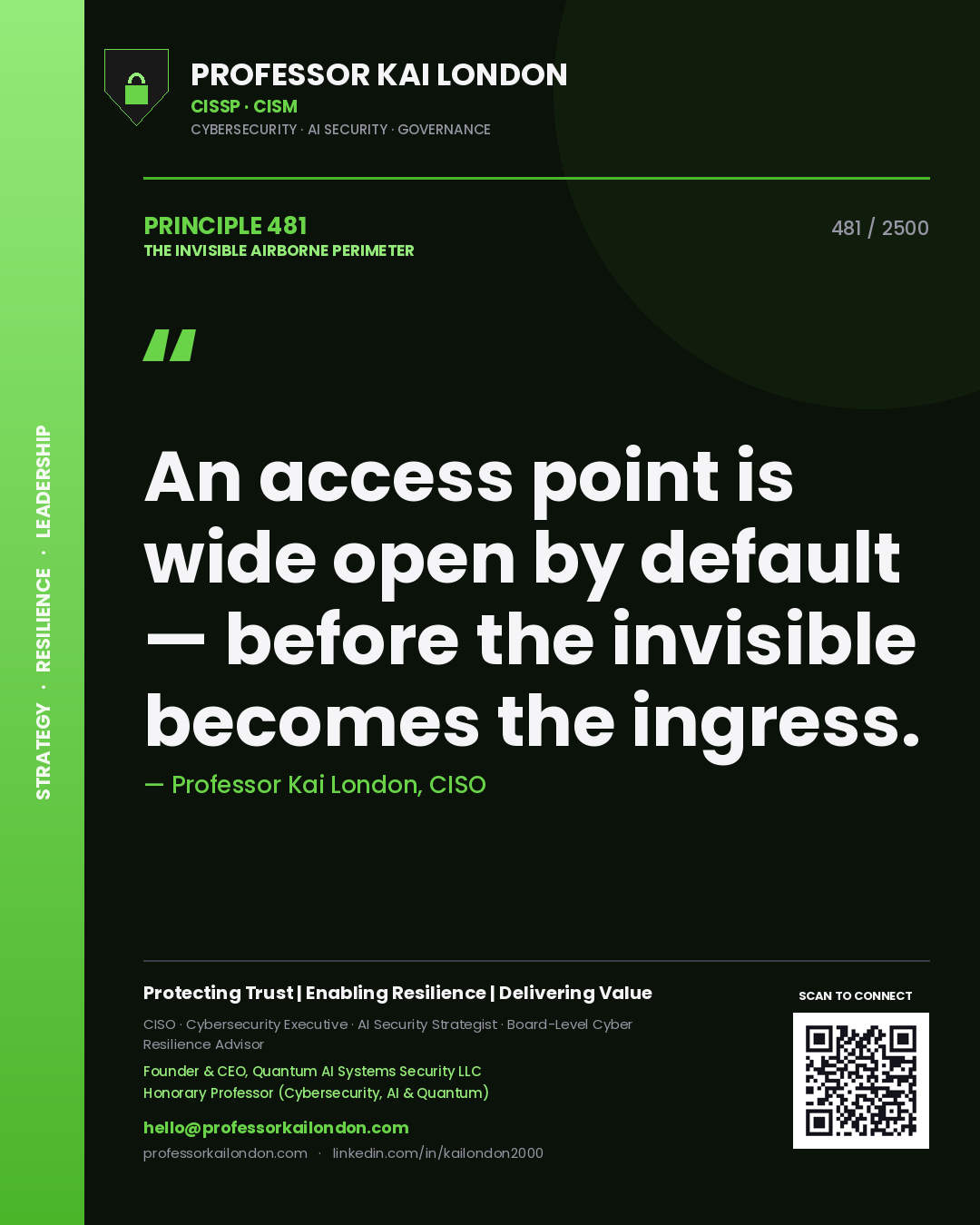Professor Kai London principle 481: An access point is wide open by default — before the invisible becomes the ingress.