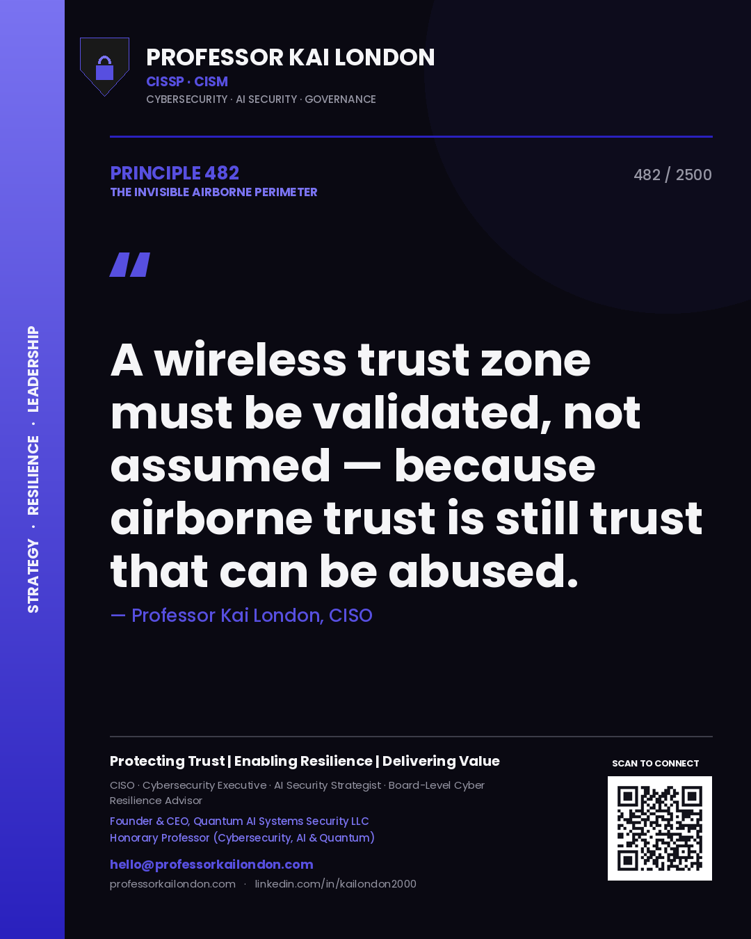 Quote card by Professor Kai London reading 'A wireless trust zone must be validated, not assumed — because airborne trust is still trust that can be abused.'. From the book The Invisible Airborne Perimeter.
