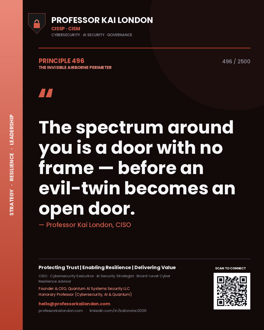 Quote card by Professor Kai London reading 'The spectrum around you is a door with no frame — before an evil-twin becomes an open door.'. From the book The Invisible Airborne Perimeter.