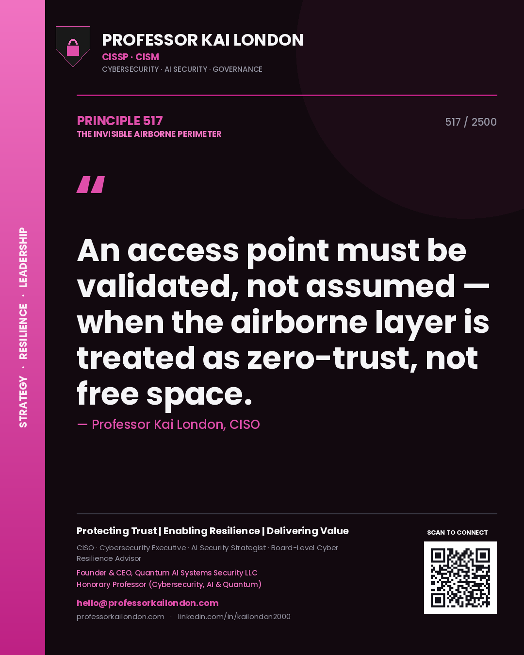 Quote card by Professor Kai London reading 'An access point must be validated, not assumed — when the airborne layer is treated as zero-trust, not free space.'. From the book The Invisible Airborne Perimeter.