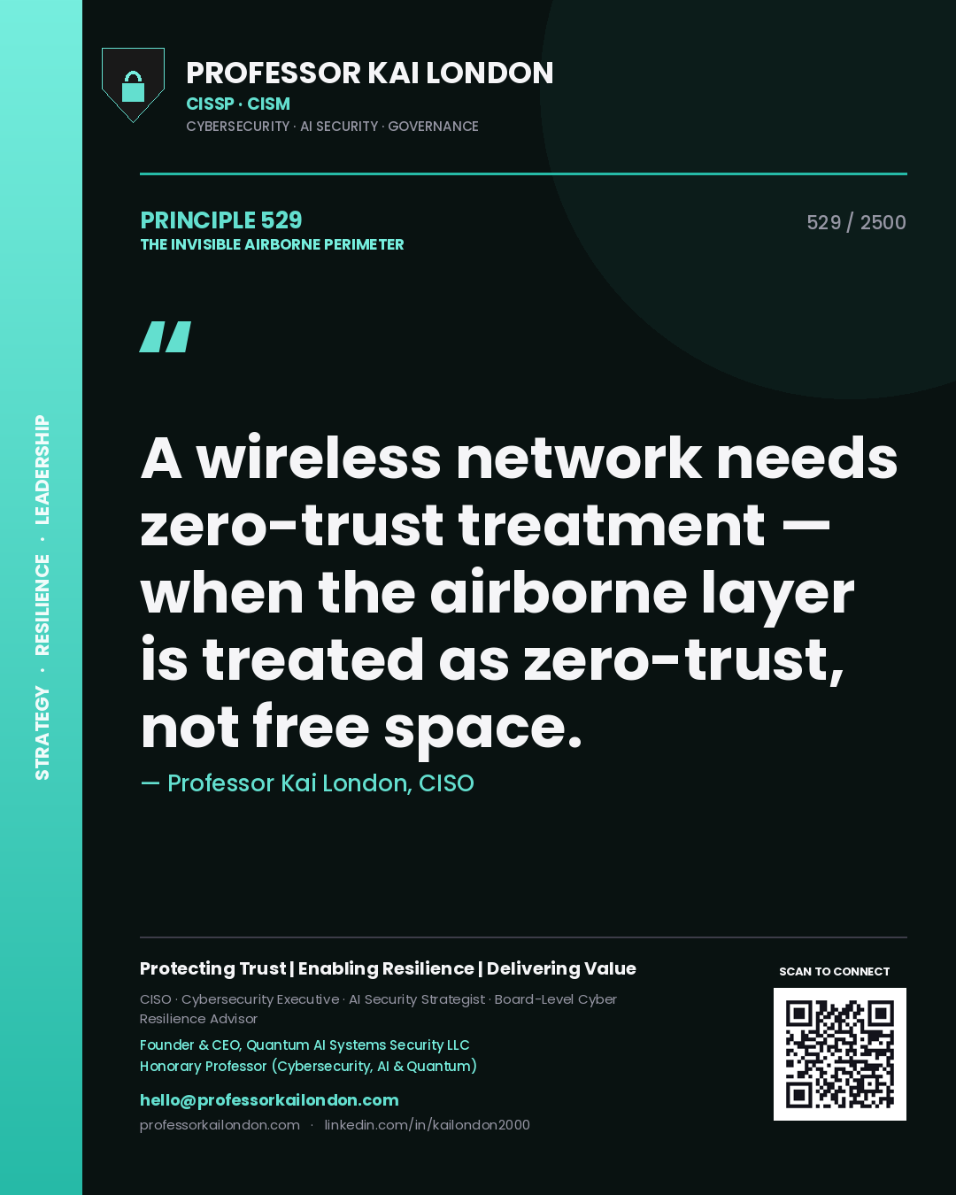 Quote card by Professor Kai London reading 'A wireless network needs zero-trust treatment — when the airborne layer is treated as zero-trust, not free space.'. From the book The Invisible Airborne Perimeter.