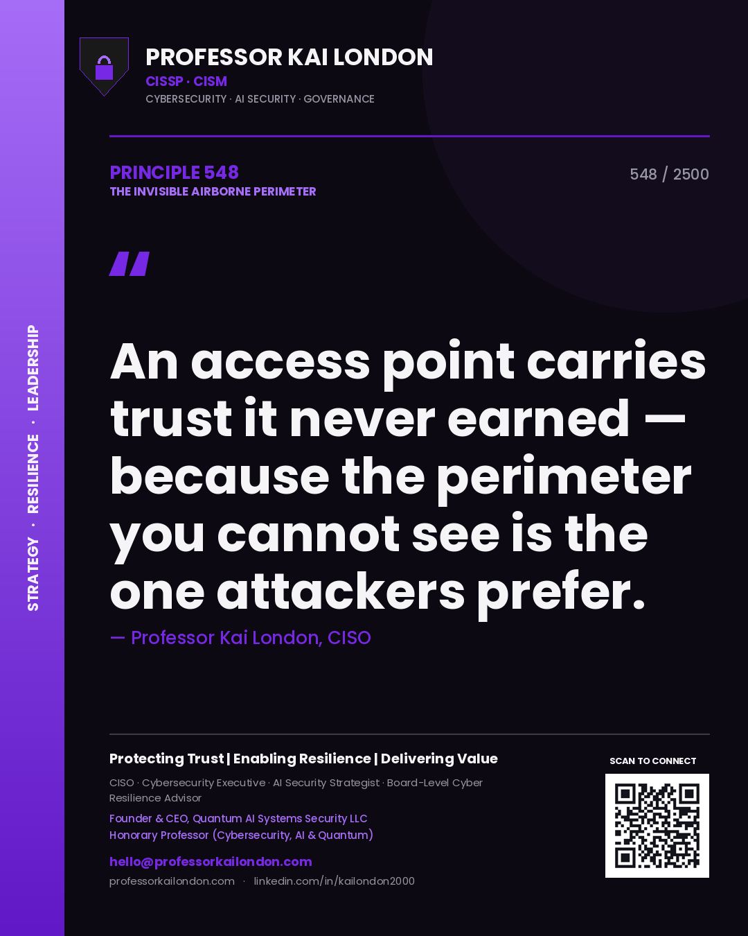Quote card by Professor Kai London reading 'An access point carries trust it never earned — because the perimeter you cannot see is the one attackers prefer.'. From the book The Invisible Airborne Perimeter.
