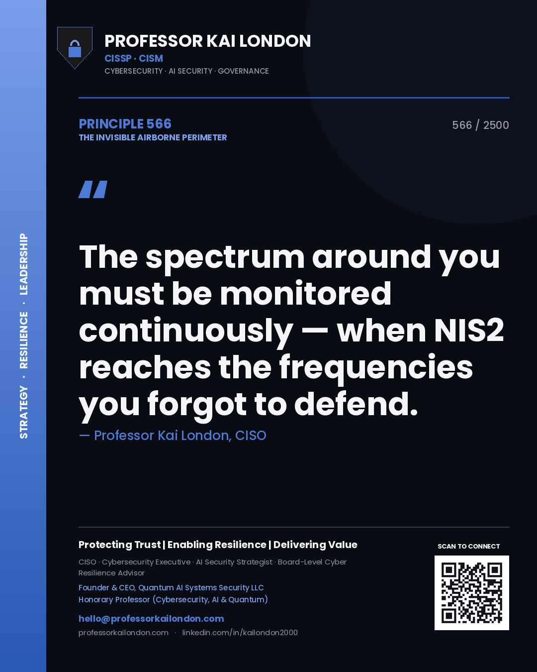 Quote card by Professor Kai London reading 'The spectrum around you must be monitored continuously — when NIS2 reaches the frequencies you forgot to defend.'. From the book The Invisible Airborne Perimeter.