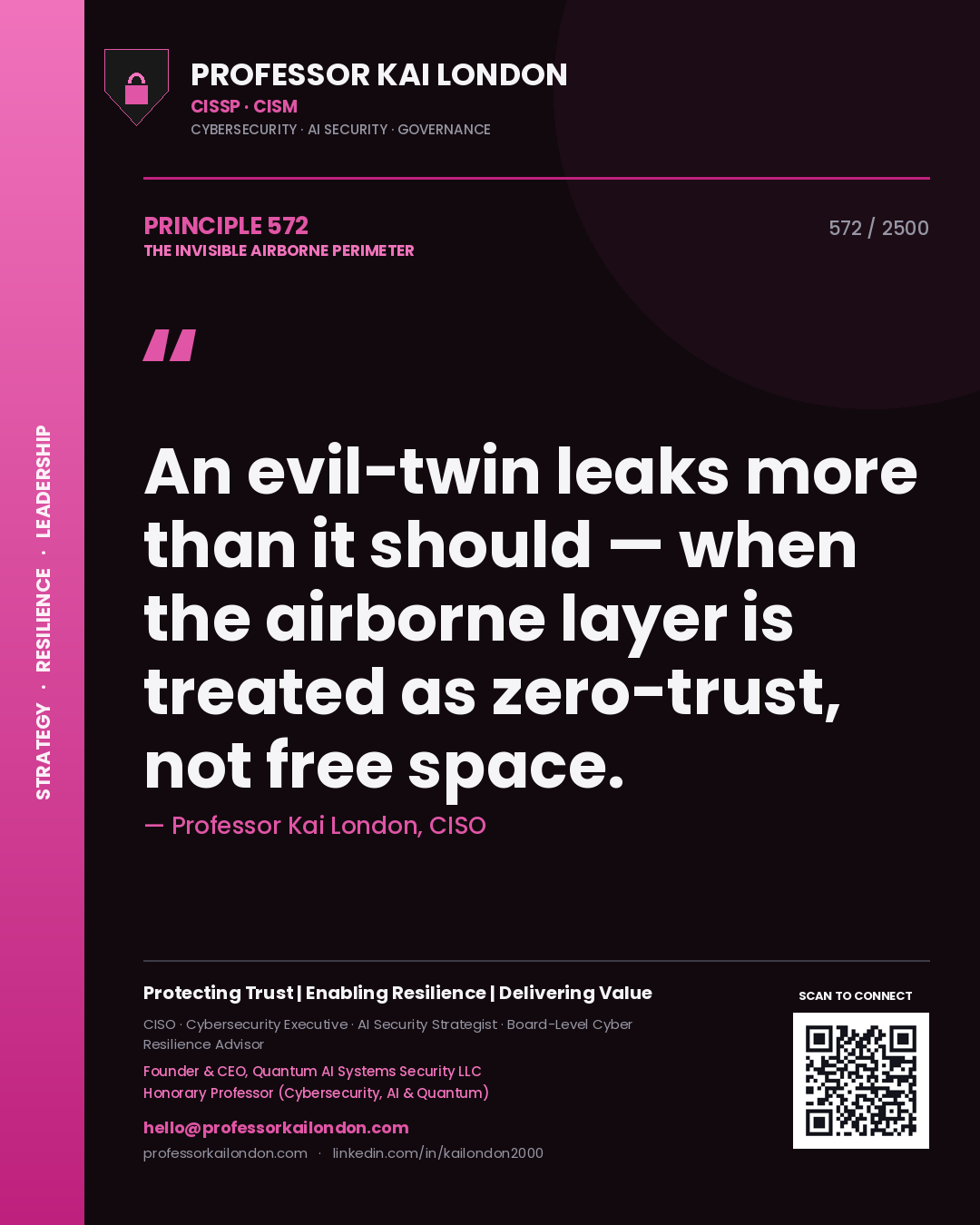 Professor Kai London principle 572: An evil-twin leaks more than it should — when the airborne layer is treated as zero-trust, not free space.