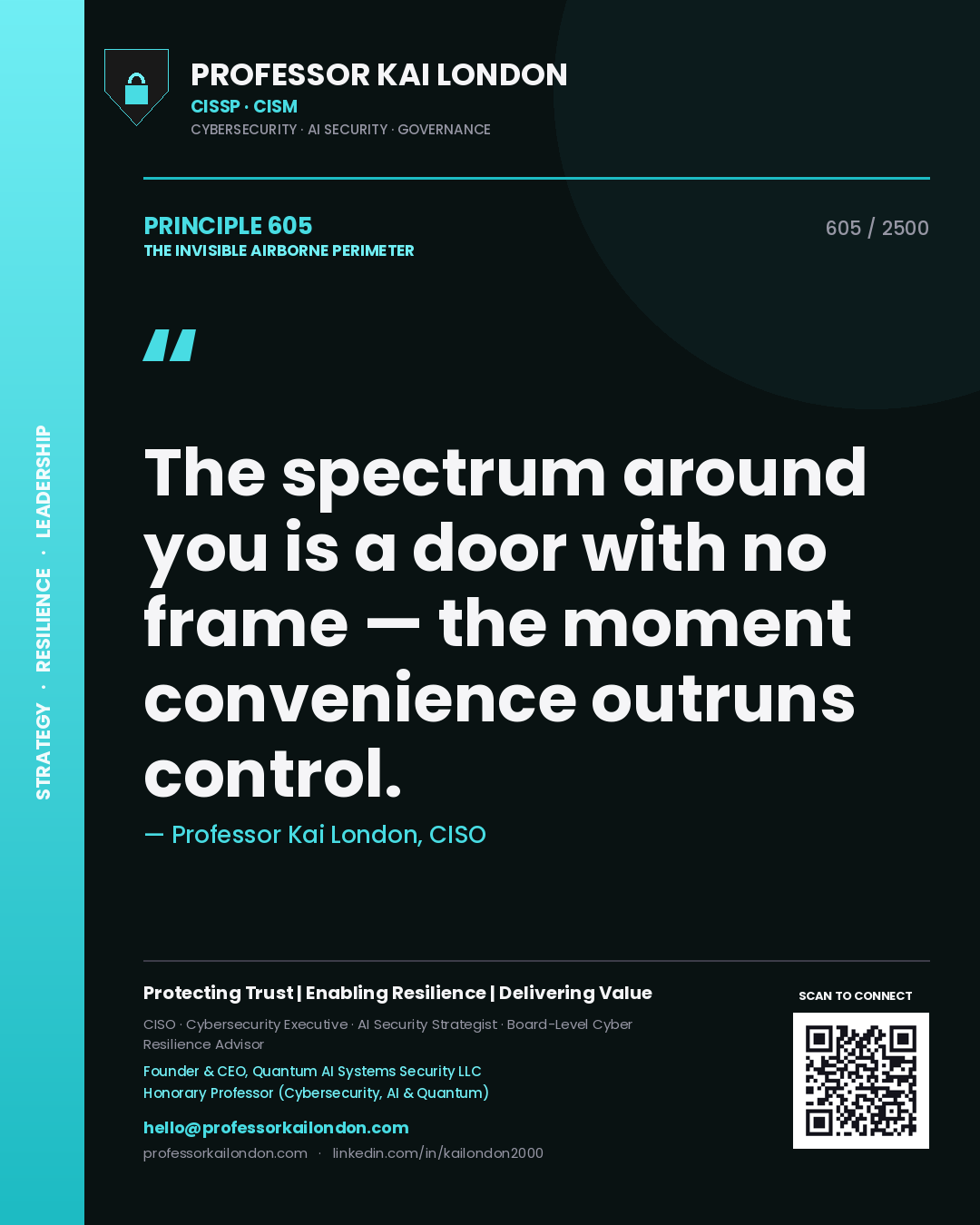 Quote card by Professor Kai London reading 'The spectrum around you is a door with no frame — the moment convenience outruns control.'. From the book The Invisible Airborne Perimeter.