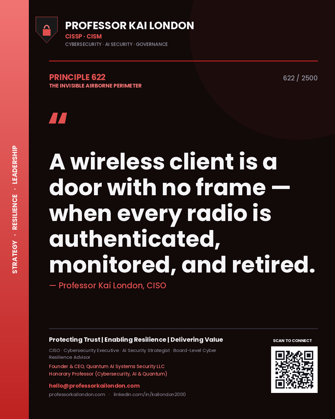 Quote card by Professor Kai London reading 'A wireless client is a door with no frame — when every radio is authenticated, monitored, and retired.'. From the book The Invisible Airborne Perimeter.