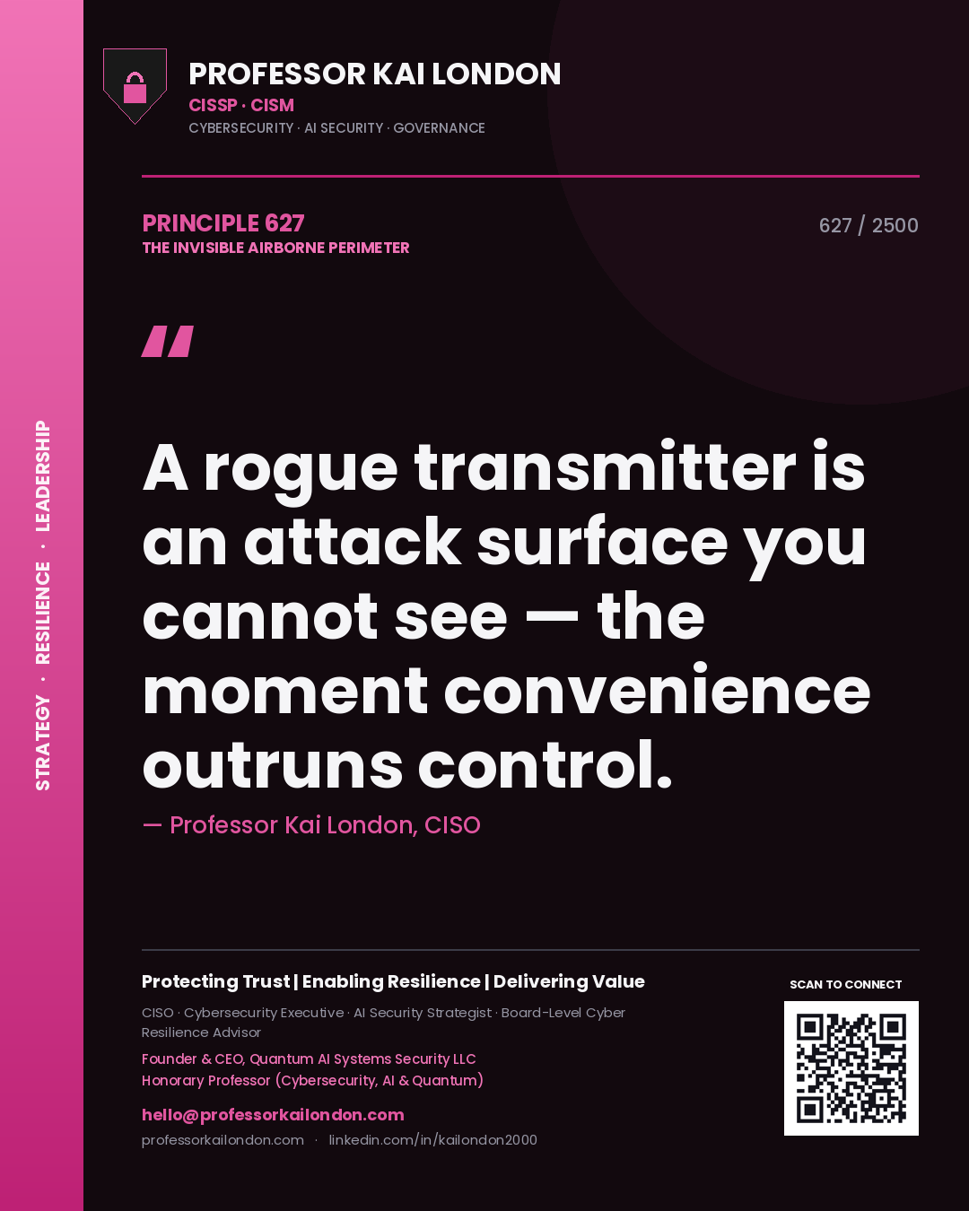 Quote card by Professor Kai London reading 'A rogue transmitter is an attack surface you cannot see — the moment convenience outruns control.'. From the book The Invisible Airborne Perimeter.