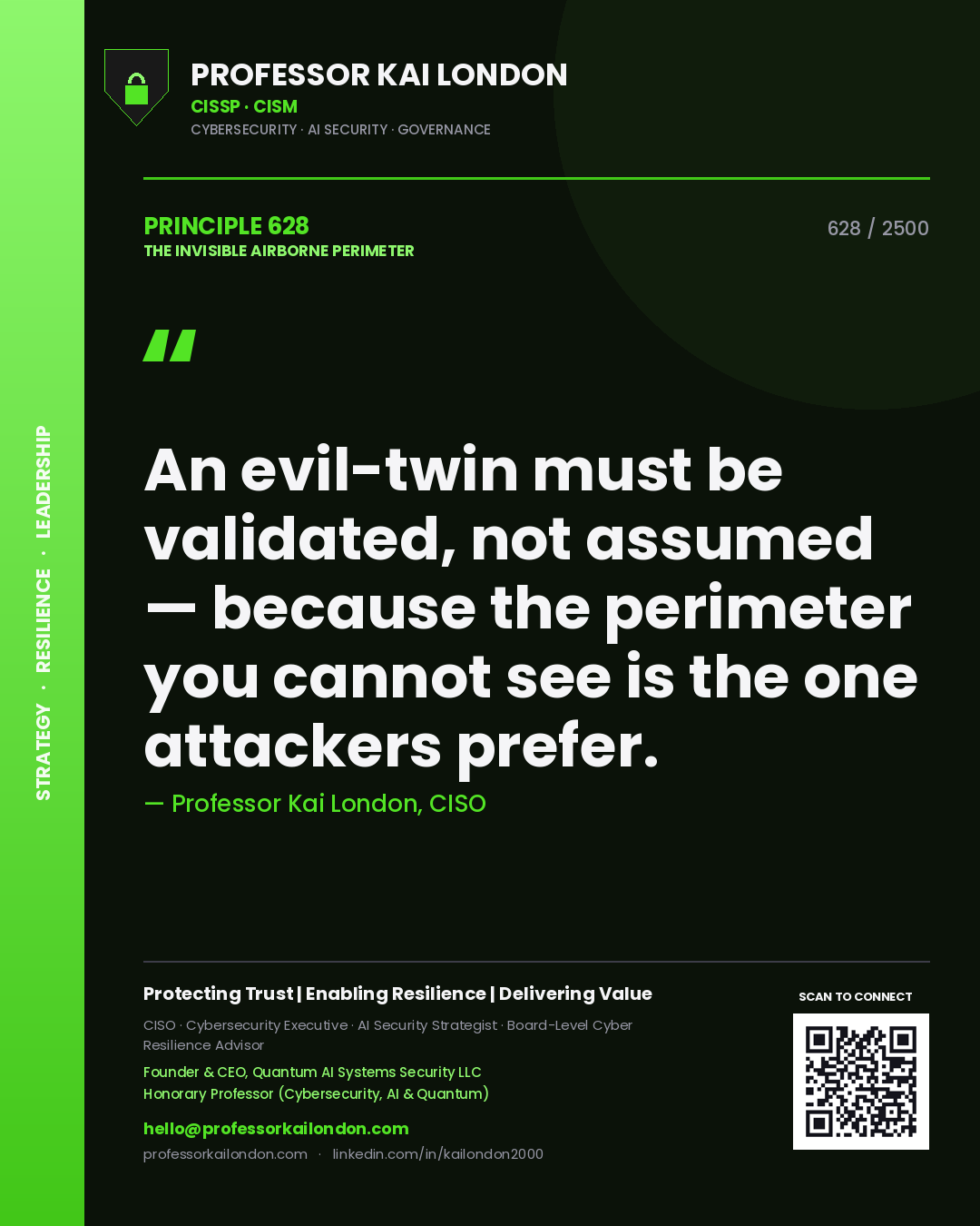 Quote card by Professor Kai London reading 'An evil-twin must be validated, not assumed — because the perimeter you cannot see is the one attackers prefer.'. From the book The Invisible Airborne Perimeter.