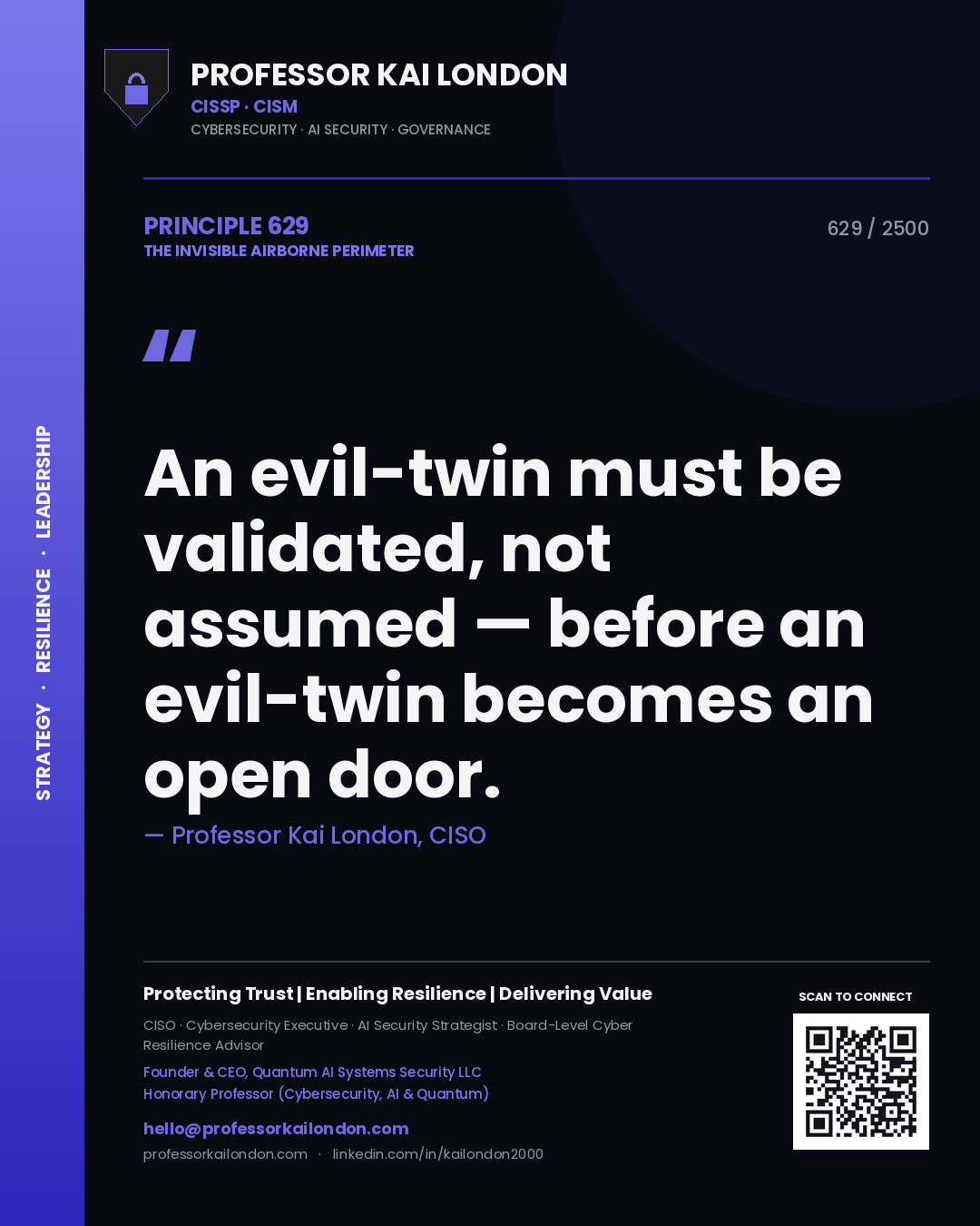 Professor Kai London principle 629: An evil-twin must be validated, not assumed — before an evil-twin becomes an open door.