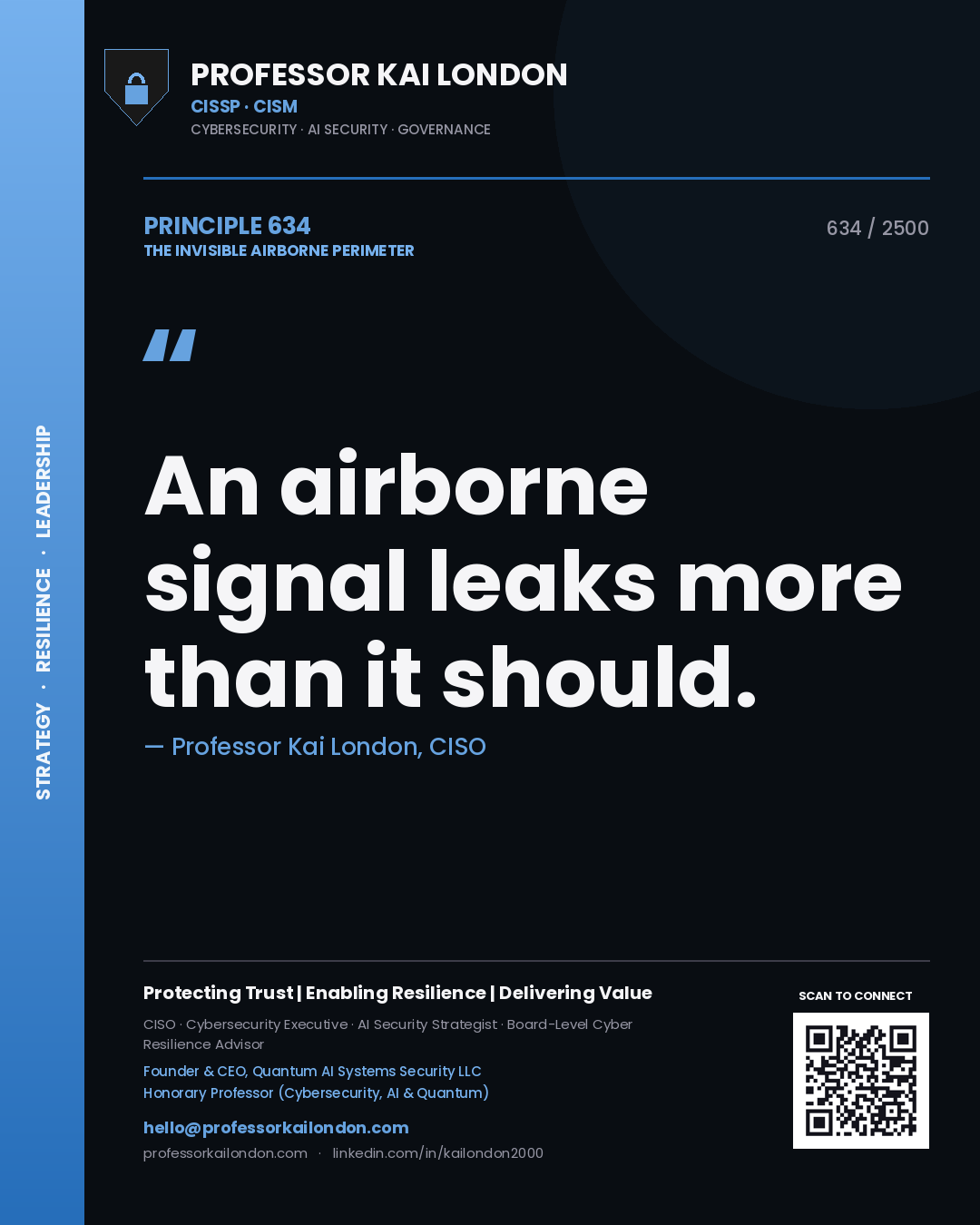 Quote card by Professor Kai London reading 'An airborne signal leaks more than it should.'. From the book The Invisible Airborne Perimeter.