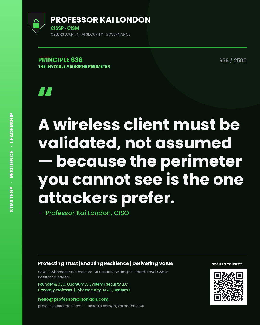 Quote card by Professor Kai London reading 'A wireless client must be validated, not assumed — because the perimeter you cannot see is the one attackers prefer.'. From the book The Invisible Airborne Perimeter.