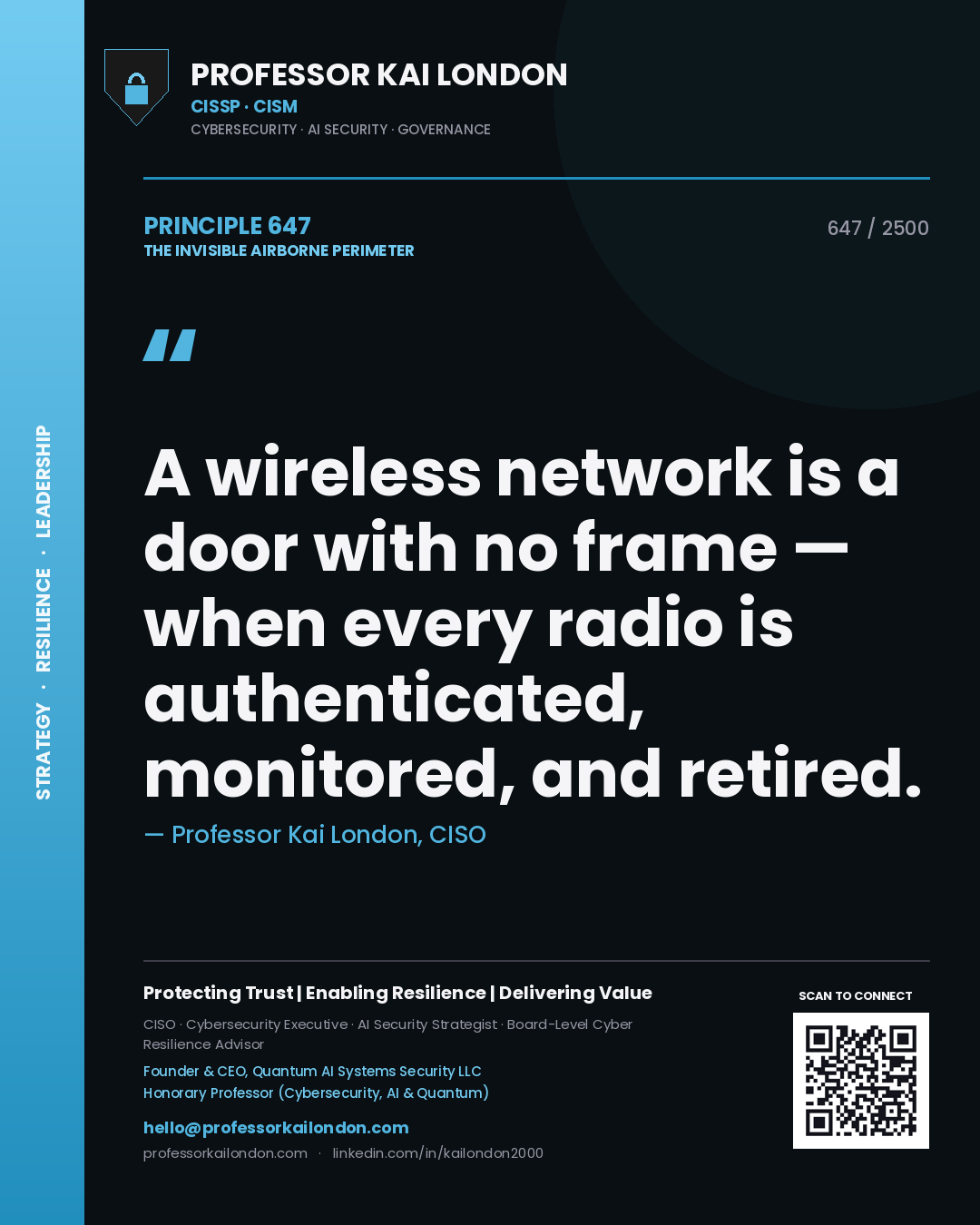 Quote card by Professor Kai London reading 'A wireless network is a door with no frame — when every radio is authenticated, monitored, and retired.'. From the book The Invisible Airborne Perimeter.