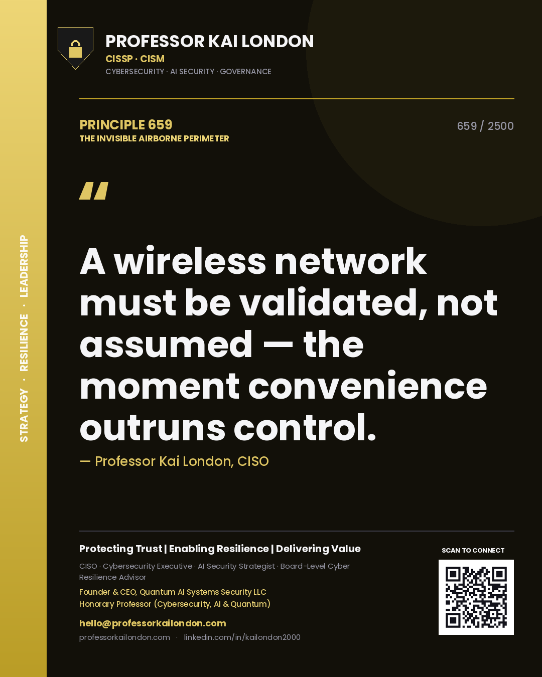 Quote card by Professor Kai London reading 'A wireless network must be validated, not assumed — the moment convenience outruns control.'. From the book The Invisible Airborne Perimeter.