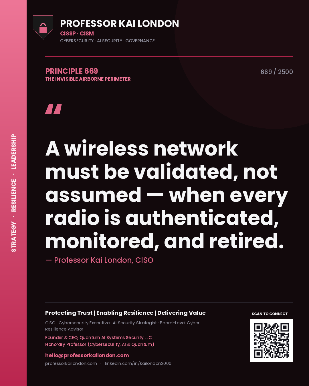 Quote card by Professor Kai London reading 'A wireless network must be validated, not assumed — when every radio is authenticated, monitored, and retired.'. From the book The Invisible Airborne Perimeter.