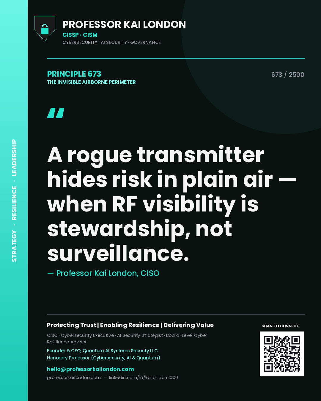 Quote card by Professor Kai London reading 'A rogue transmitter hides risk in plain air — when RF visibility is stewardship, not surveillance.'. From the book The Invisible Airborne Perimeter.