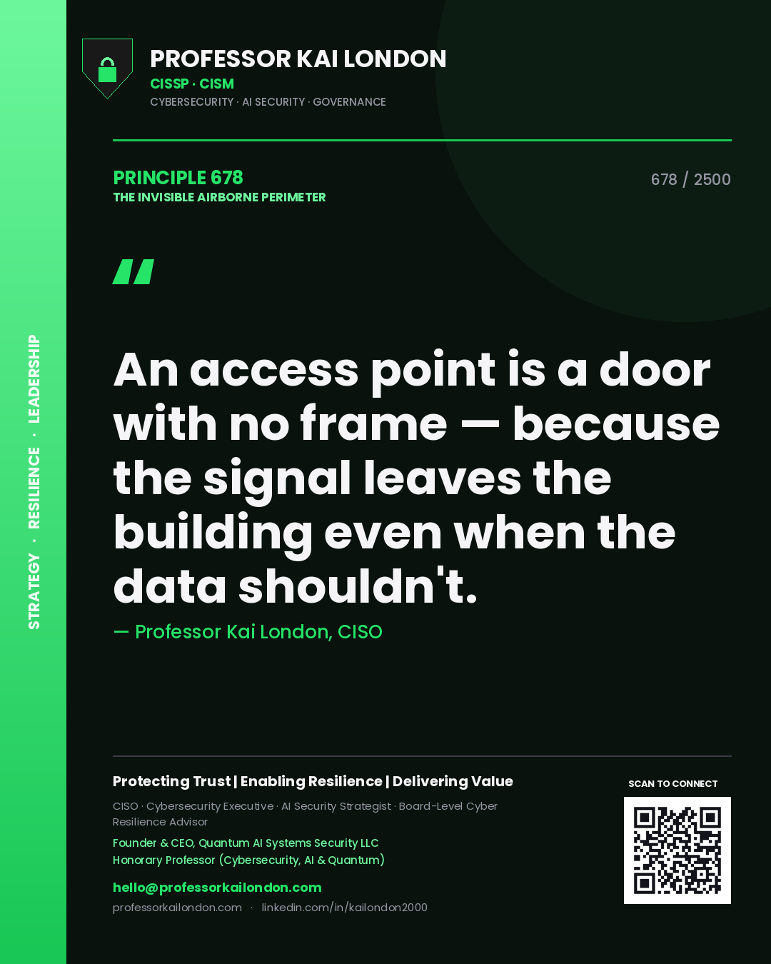 Quote card by Professor Kai London reading 'An access point is a door with no frame — because the signal leaves the building even when the data shouldn't.'. From the book The Invisible Airborne Perimeter.
