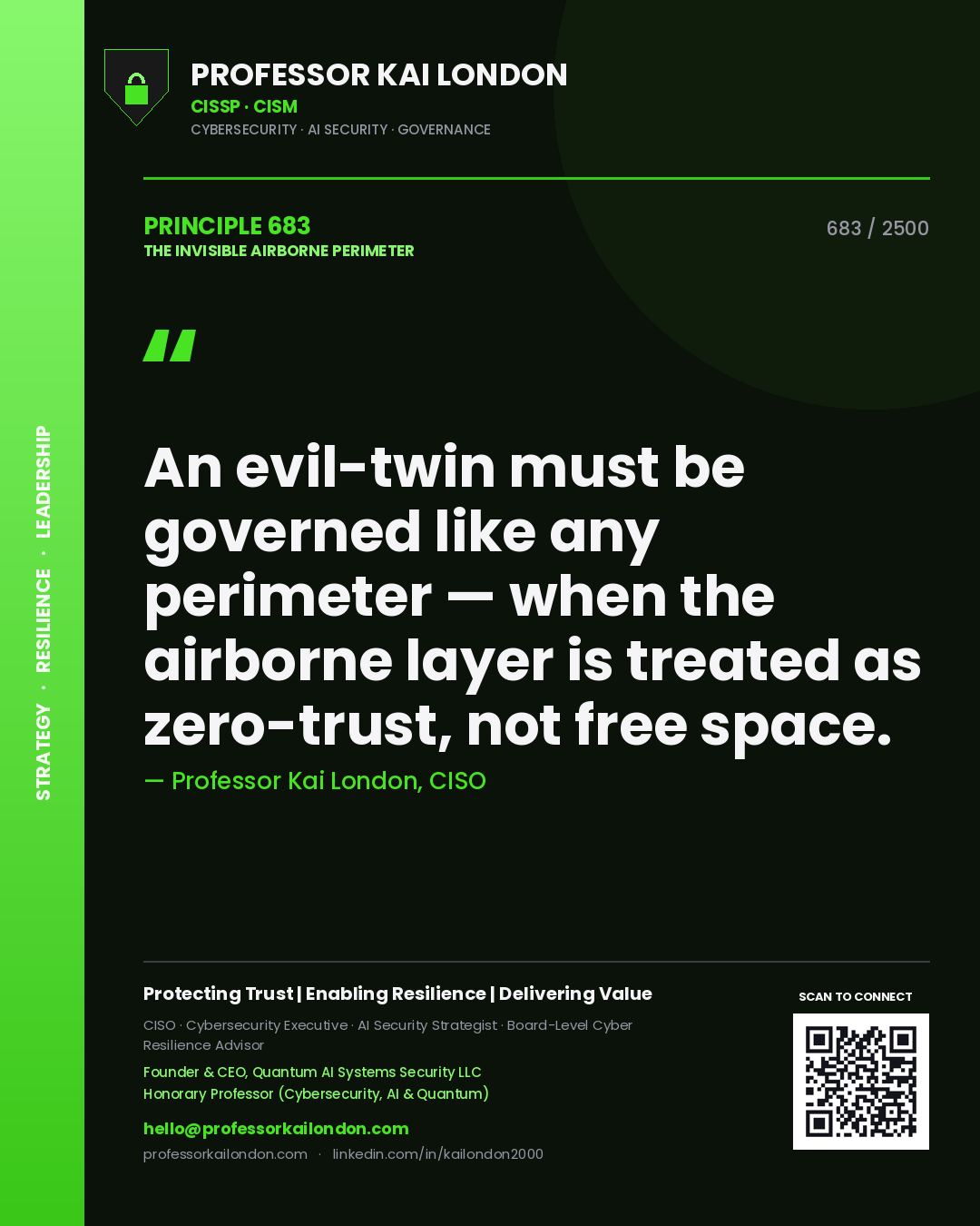Quote card by Professor Kai London reading 'An evil-twin must be governed like any perimeter — when the airborne layer is treated as zero-trust, not free space.'. From the book The Invisible Airborne Perimeter.