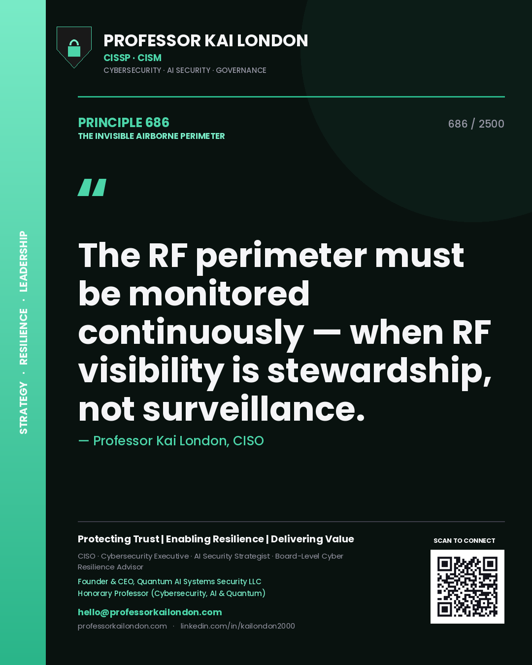 Quote card by Professor Kai London reading 'The RF perimeter must be monitored continuously — when RF visibility is stewardship, not surveillance.'. From the book The Invisible Airborne Perimeter.