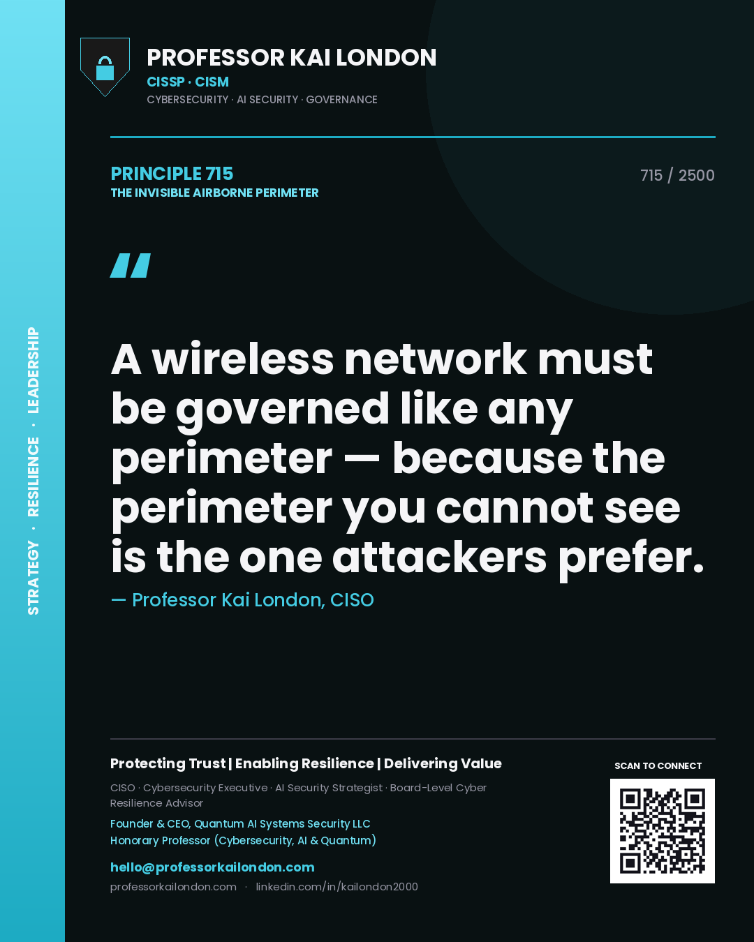 Quote card by Professor Kai London reading 'A wireless network must be governed like any perimeter — because the perimeter you cannot see is the one attackers prefer.'. From the book The Invisible Airborne Perimeter.