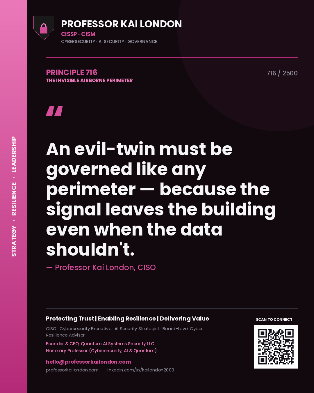 Quote card by Professor Kai London reading 'An evil-twin must be governed like any perimeter — because the signal leaves the building even when the data shouldn't.'. From the book The Invisible Airborne Perimeter.