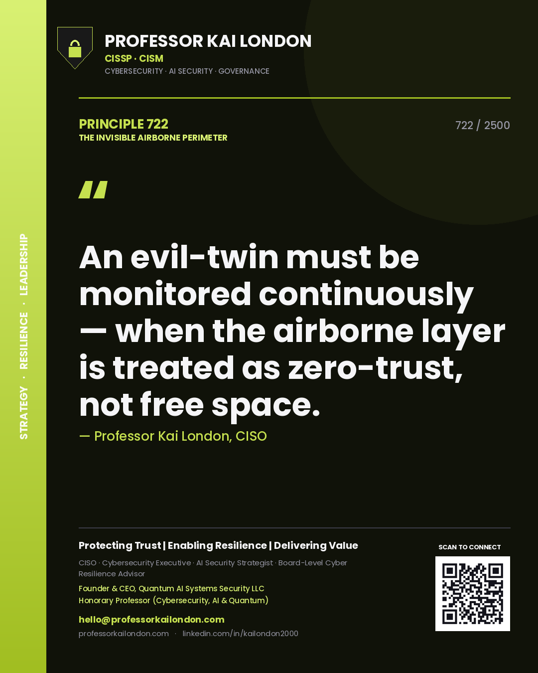 Quote card by Professor Kai London reading 'An evil-twin must be monitored continuously — when the airborne layer is treated as zero-trust, not free space.'. From the book The Invisible Airborne Perimeter.