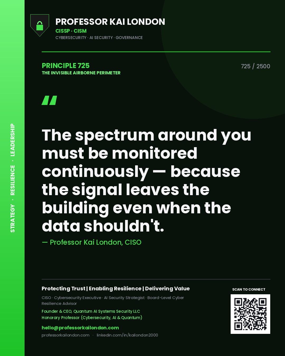 Quote card by Professor Kai London reading 'The spectrum around you must be monitored continuously — because the signal leaves the building even when the data shouldn't.'. From the book The Invisible Airborne Perimeter.