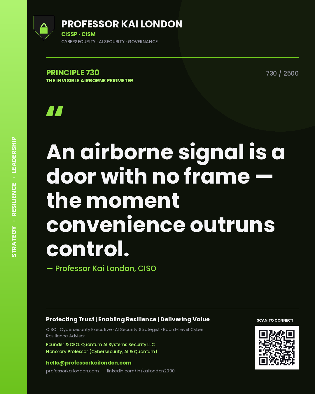 Quote card by Professor Kai London reading 'An airborne signal is a door with no frame — the moment convenience outruns control.'. From the book The Invisible Airborne Perimeter.