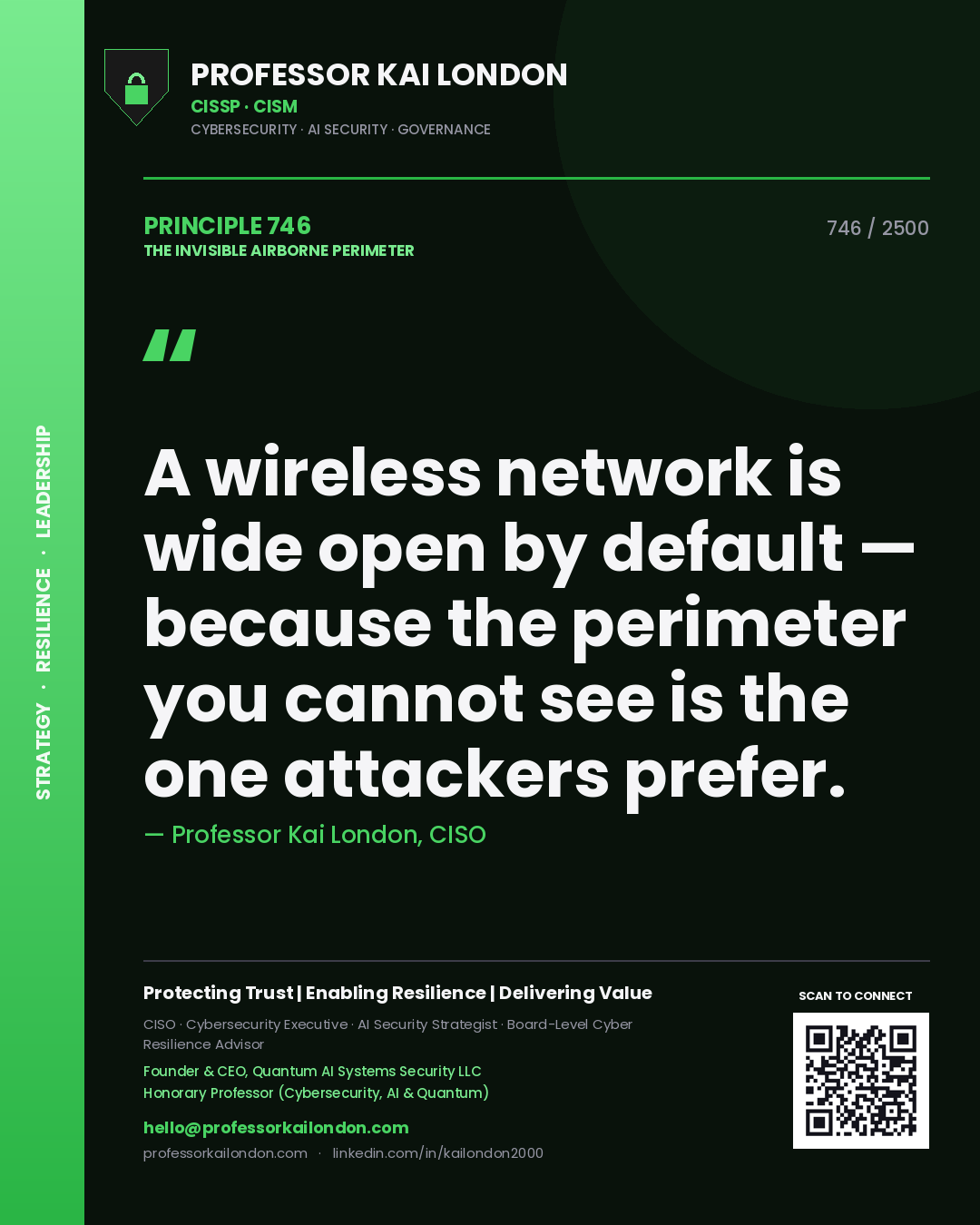 Quote card by Professor Kai London reading 'A wireless network is wide open by default — because the perimeter you cannot see is the one attackers prefer.'. From the book The Invisible Airborne Perimeter.