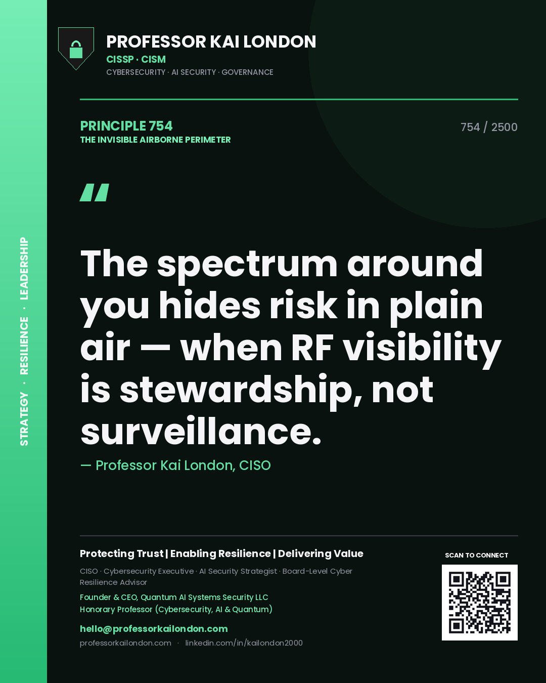 Quote card by Professor Kai London reading 'The spectrum around you hides risk in plain air — when RF visibility is stewardship, not surveillance.'. From the book The Invisible Airborne Perimeter.