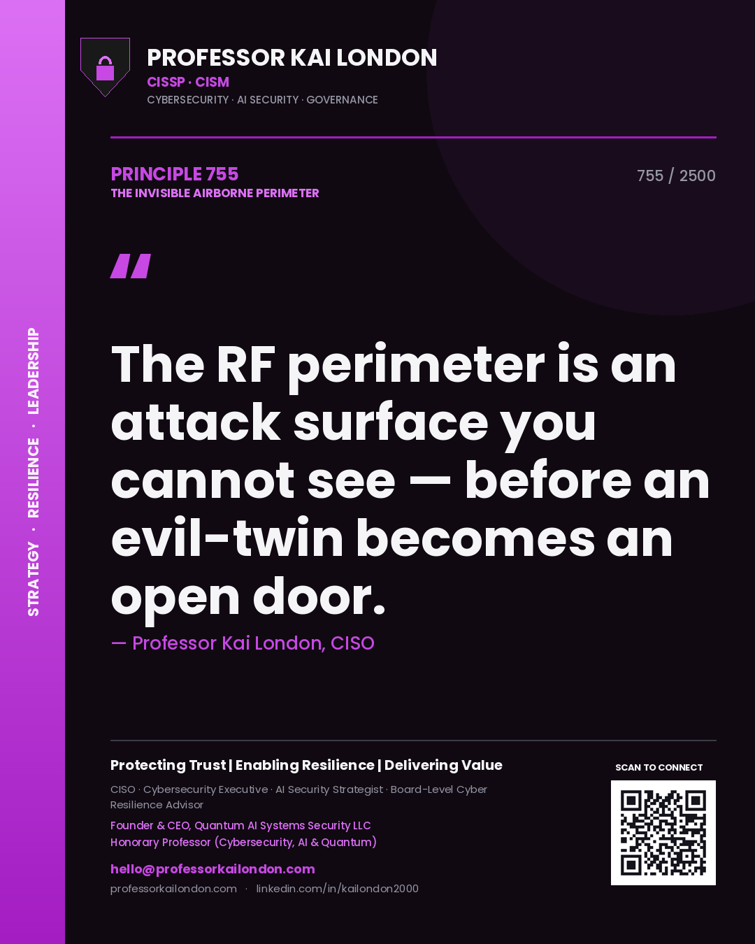 Quote card by Professor Kai London reading 'The RF perimeter is an attack surface you cannot see — before an evil-twin becomes an open door.'. From the book The Invisible Airborne Perimeter.