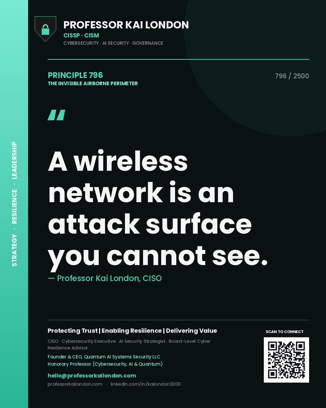 Quote card by Professor Kai London reading 'A wireless network is an attack surface you cannot see.'. From the book The Invisible Airborne Perimeter.