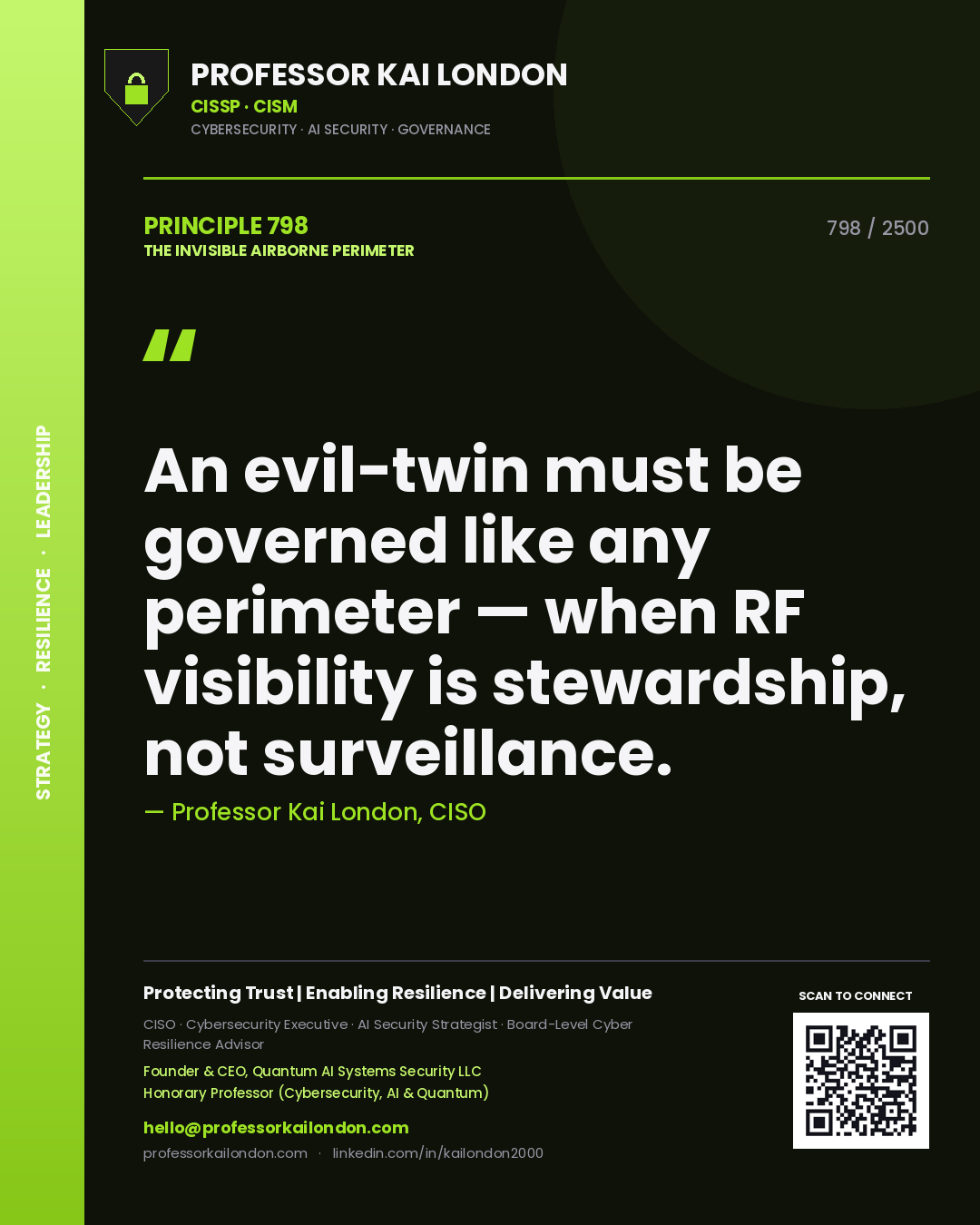 Quote card by Professor Kai London reading 'An evil-twin must be governed like any perimeter — when RF visibility is stewardship, not surveillance.'. From the book The Invisible Airborne Perimeter.