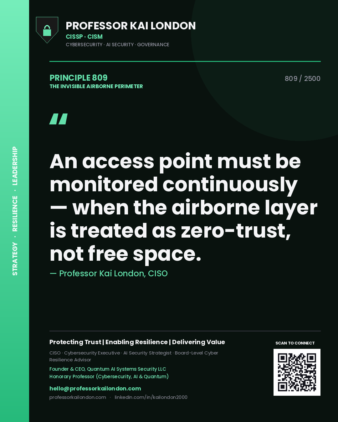 Professor Kai London principle 809: An access point must be monitored continuously — when the airborne layer is treated as zero-trust, not free space.