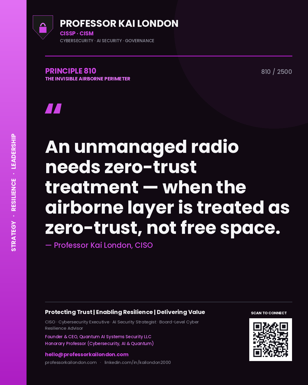 Quote card by Professor Kai London reading 'An unmanaged radio needs zero-trust treatment — when the airborne layer is treated as zero-trust, not free space.'. From the book The Invisible Airborne Perimeter.