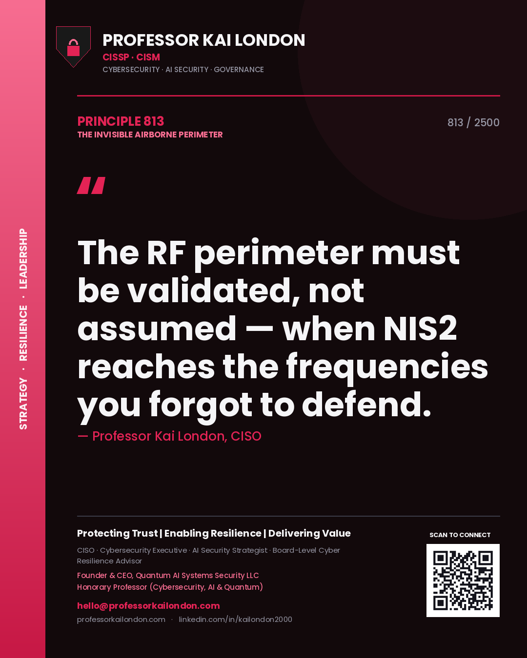 Quote card by Professor Kai London reading 'The RF perimeter must be validated, not assumed — when NIS2 reaches the frequencies you forgot to defend.'. From the book The Invisible Airborne Perimeter.