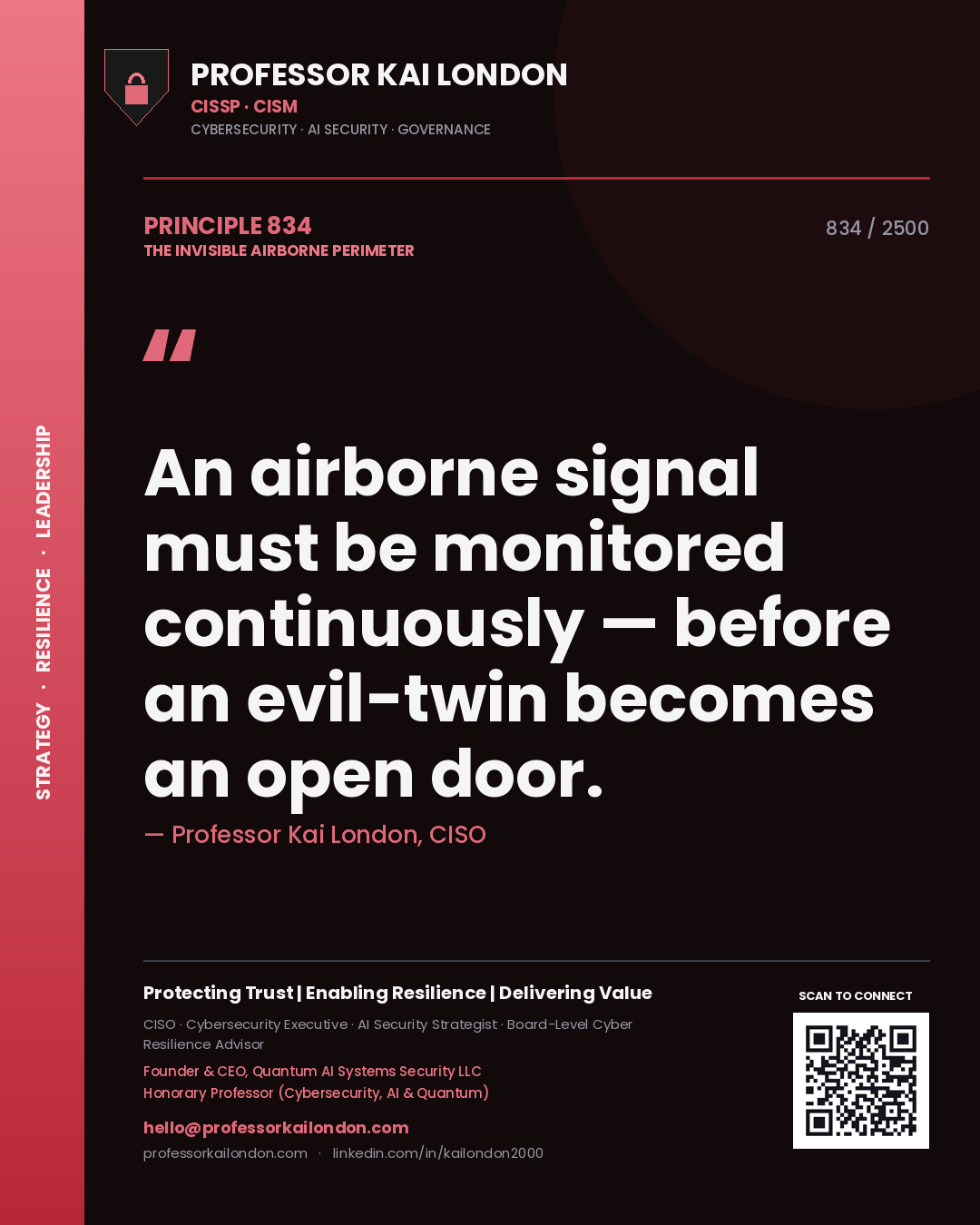Quote card by Professor Kai London reading 'An airborne signal must be monitored continuously — before an evil-twin becomes an open door.'. From the book The Invisible Airborne Perimeter.