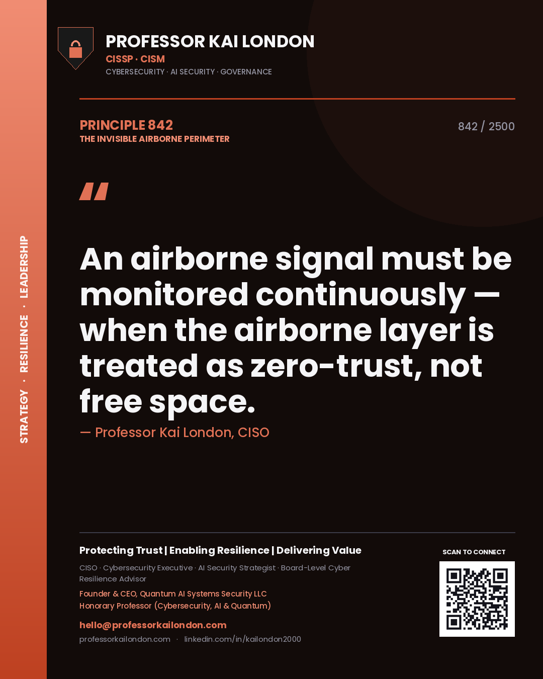 Professor Kai London principle 842: An airborne signal must be monitored continuously — when the airborne layer is treated as zero-trust, not free space.