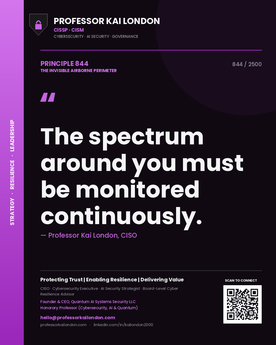 Quote card by Professor Kai London reading 'The spectrum around you must be monitored continuously.'. From the book The Invisible Airborne Perimeter.