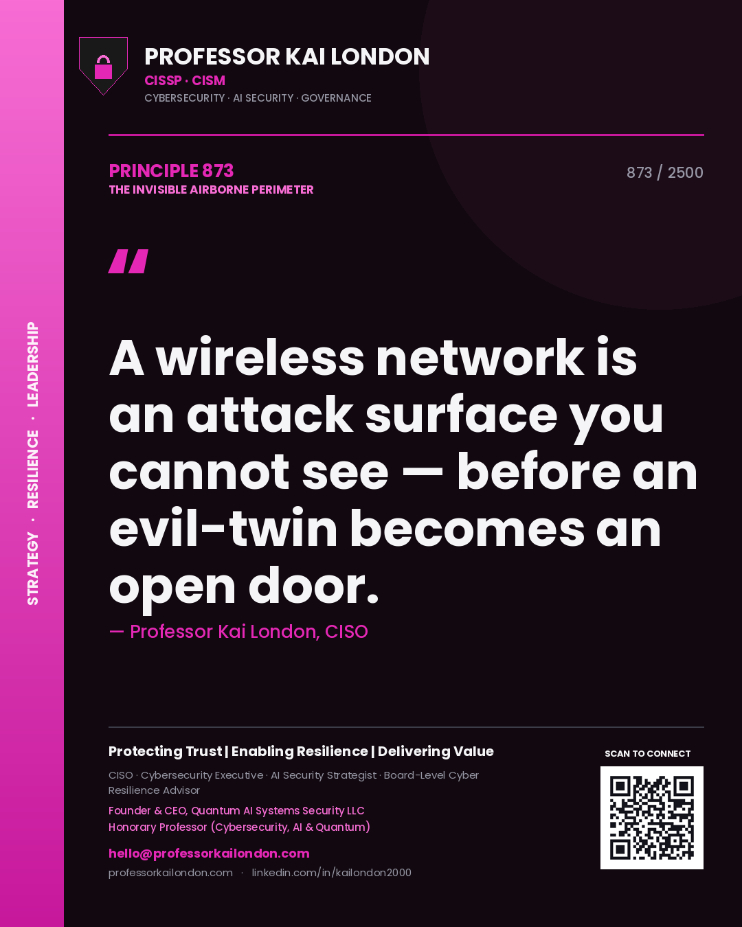 Quote card by Professor Kai London reading 'A wireless network is an attack surface you cannot see — before an evil-twin becomes an open door.'. From the book The Invisible Airborne Perimeter.