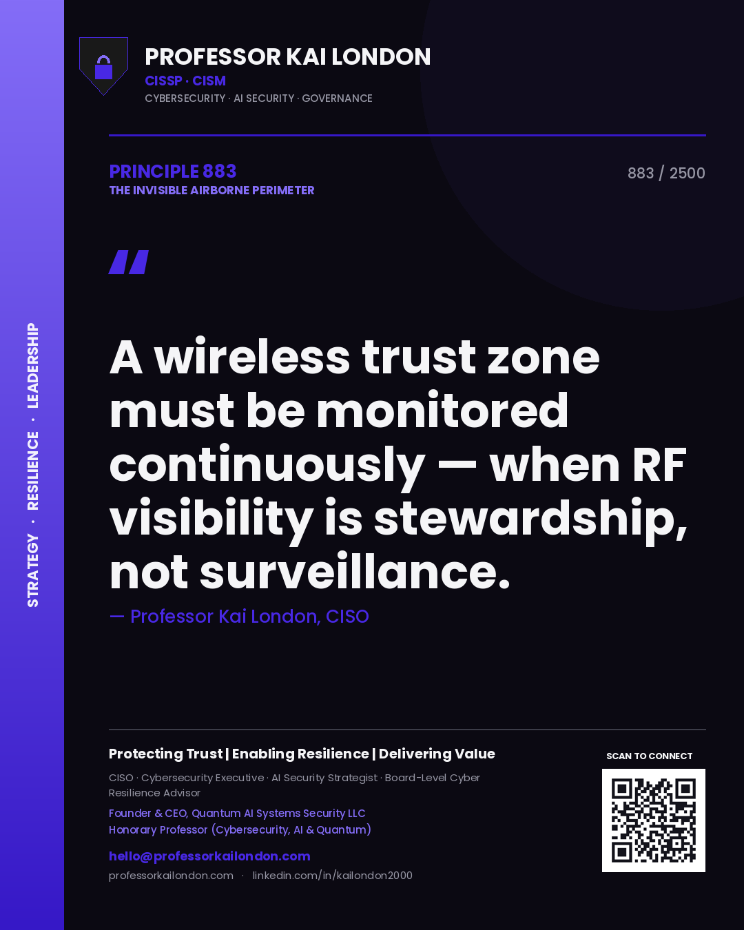 Quote card by Professor Kai London reading 'A wireless trust zone must be monitored continuously — when RF visibility is stewardship, not surveillance.'. From the book The Invisible Airborne Perimeter.